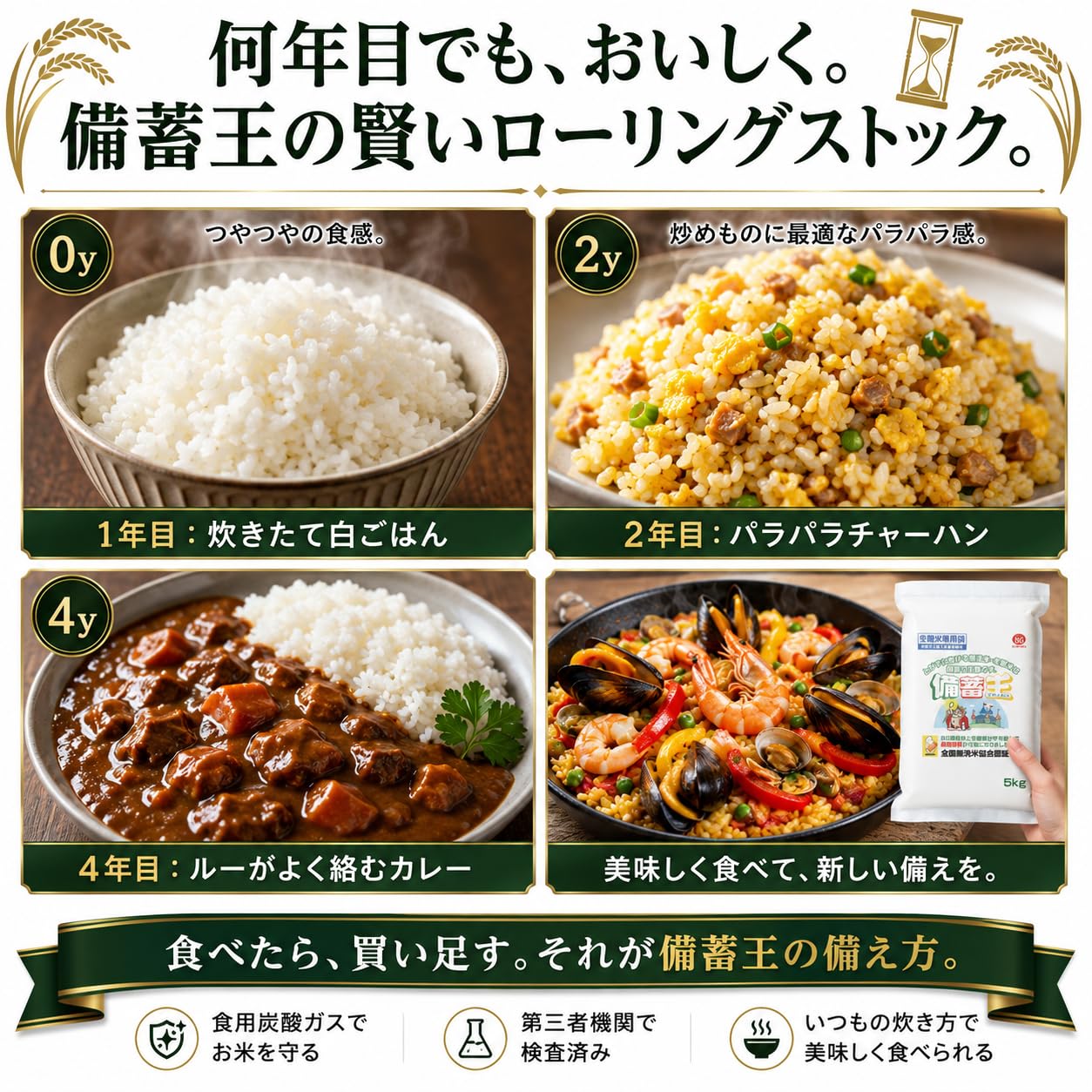 Amazon.co.jp: 【5年保存】備蓄王｜令和7年産 長野県産こしひかり5kg×4