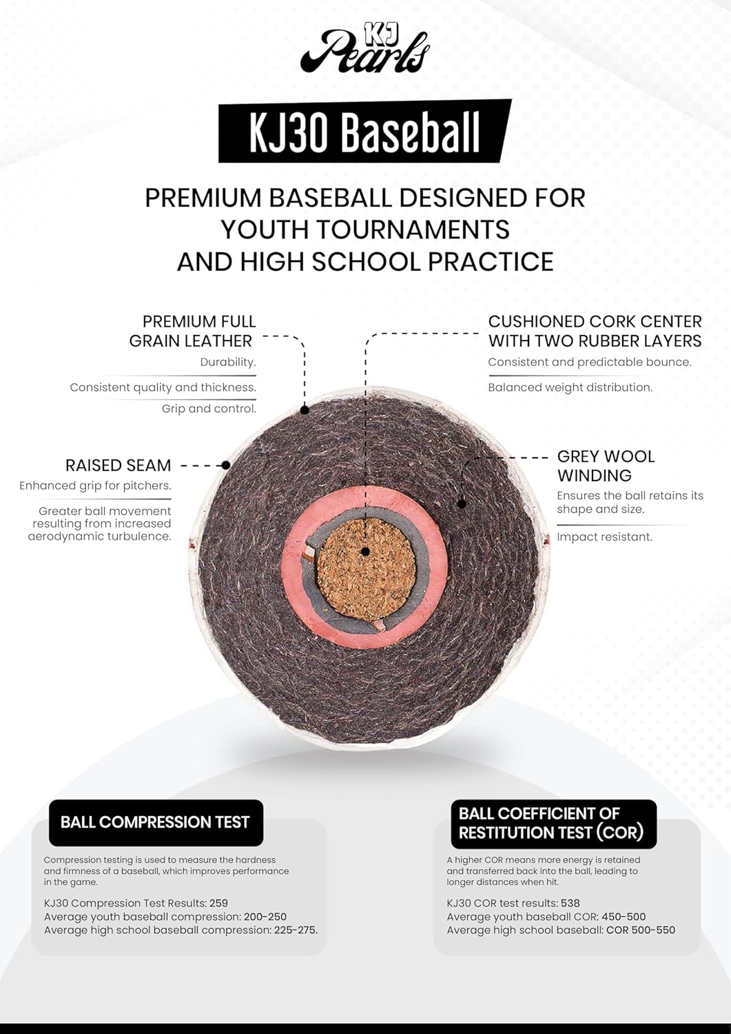 KJ30 Baseballs - One Dozen