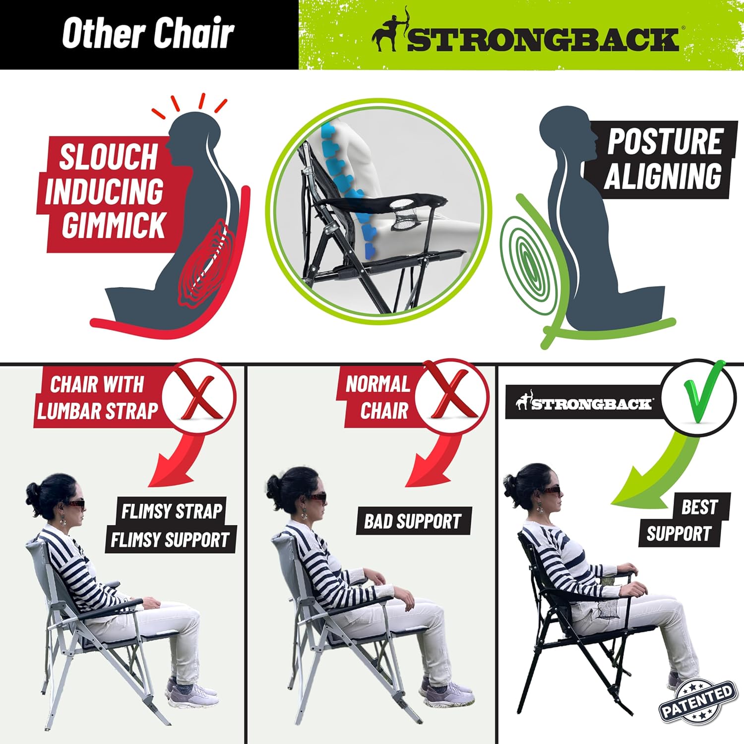 STRONGBACK Camping Chair Guru Heavy Duty Camping Chairs with Lumbar Suppor - Backpack Folding Camp Chair - Navy
