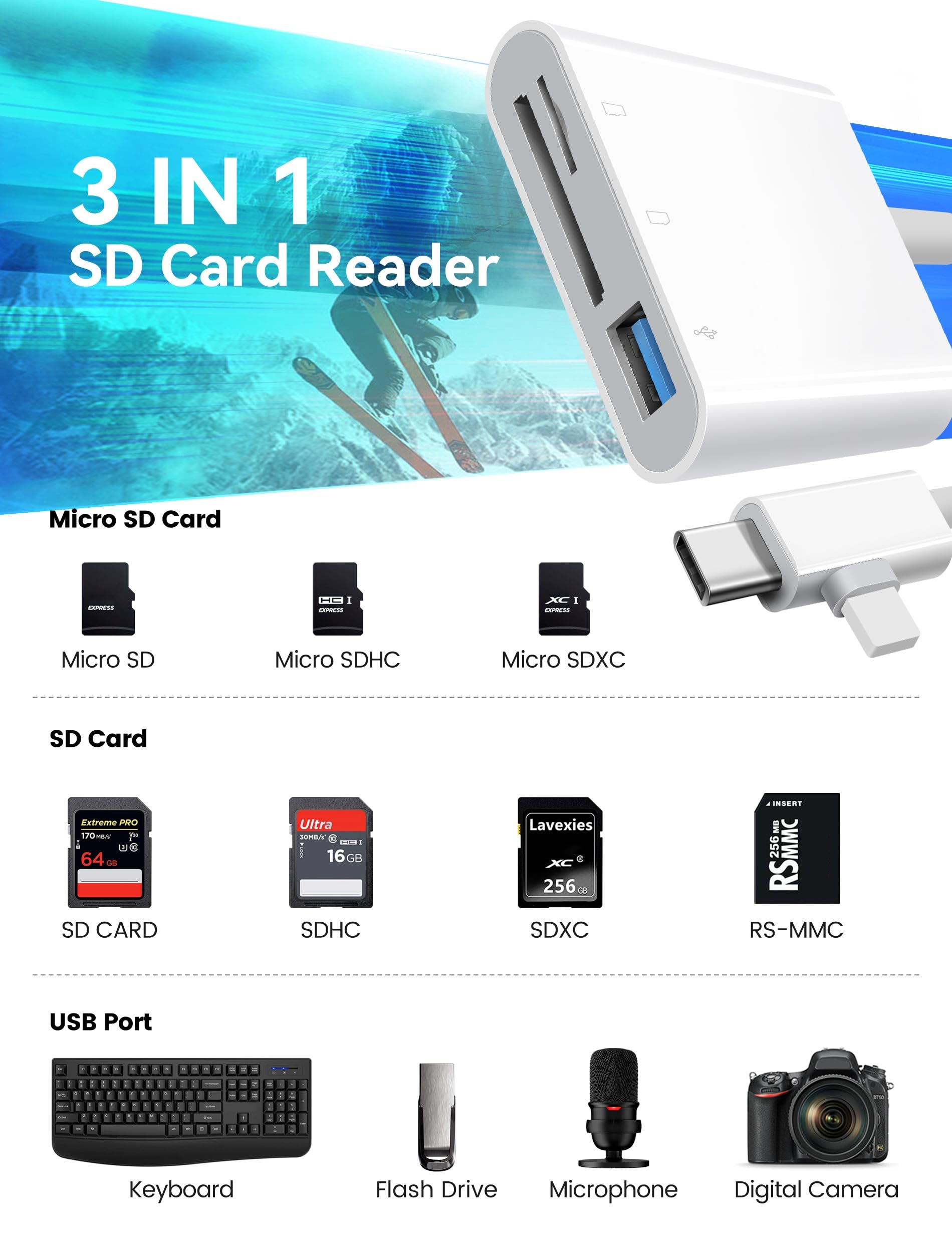 SD Card Reader for iPhone, SD Card Adapter with Lightening & USB C Dual Connectors Plug&Play Supports microSD, SD and USB-A OTG, Portable Trail Camera Memory Reader for iPhone Mac MacBook iPad
