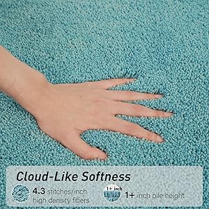 CHEZARTEMIS Luxury Quick Dry Non-Slip Bathroom Rugs20'' x 30'' Blue Highly Absorbent Washable and Ultra Soft, Extra Thick Fluffy Bath Mats for Shower/Kitchen/Bathtub Floor