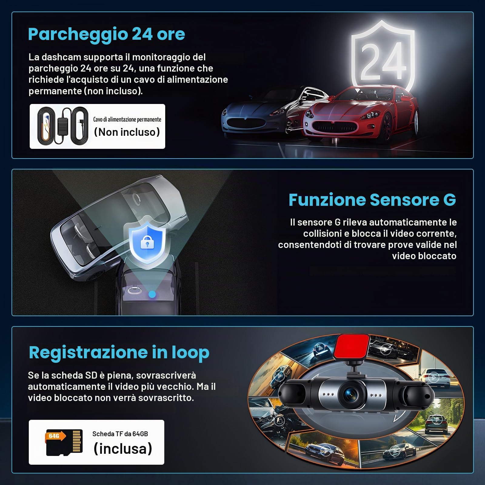 Inefala Dash Cam 4 Canali 360 Gradi 1080P con Scheda 64GB | 3,16 Pollici Touchscreen IPS, Anteriore Interna Posteriore, G-Sensor, Registrazione Loop, Visione Notturna, Grandangolo