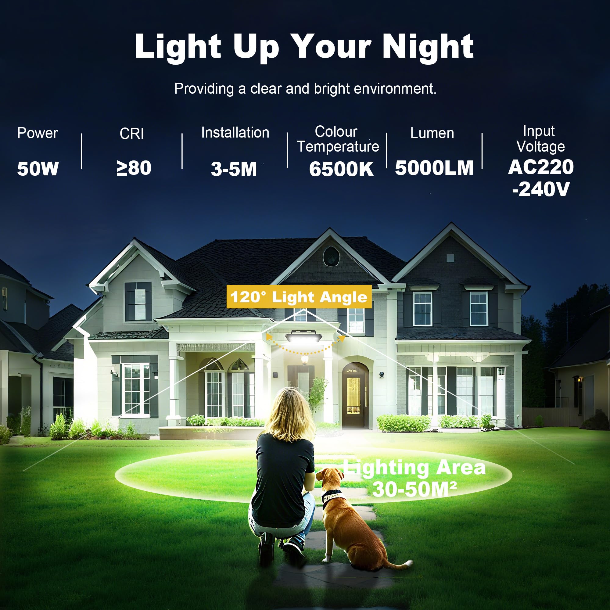 Faretto Led da Esterno con Sensore di Movimento, 2 Pezzi 50W 5000LM Faro Led Esterno 6500K Bianca Fredda, IP66 Impermeabile Faretto con Sensore di Movimento per Garage Giardino Terrazza