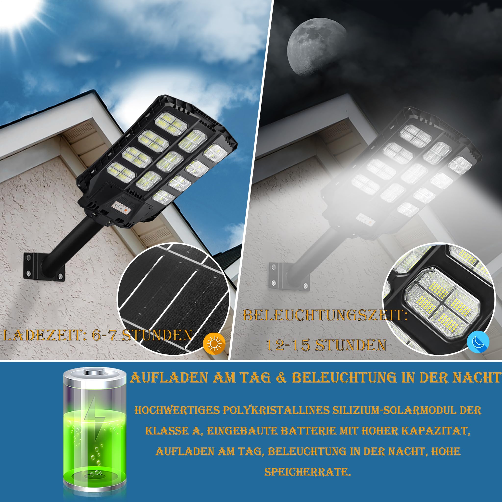 Froadp Lampada da strada solare con sensore di movimento, 400 W, faretto solare da esterno, 8000 – 8500 K, con telecomando, luce solare per esterni, per giardino, strada, impermeabile IP65