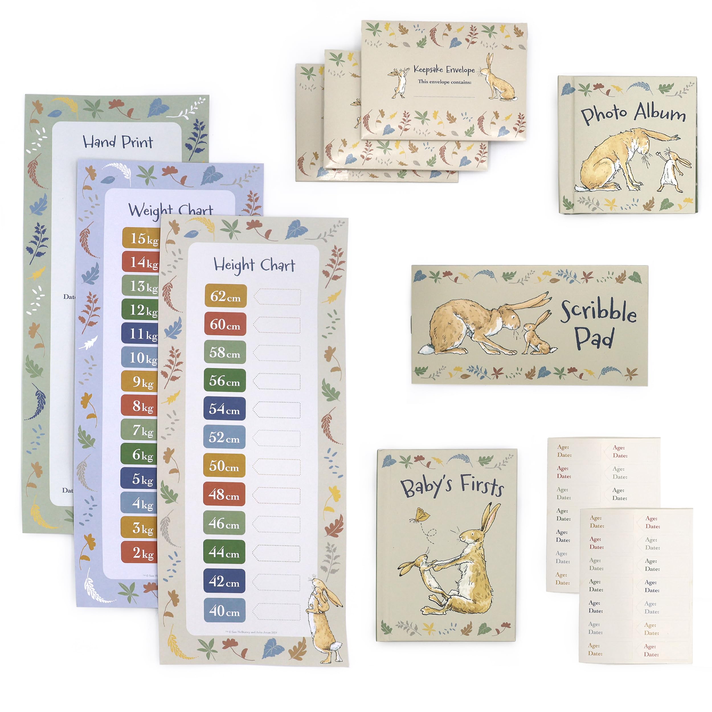 Robert Frederick Guess How Much I Love You Capsule souvenir de bébé