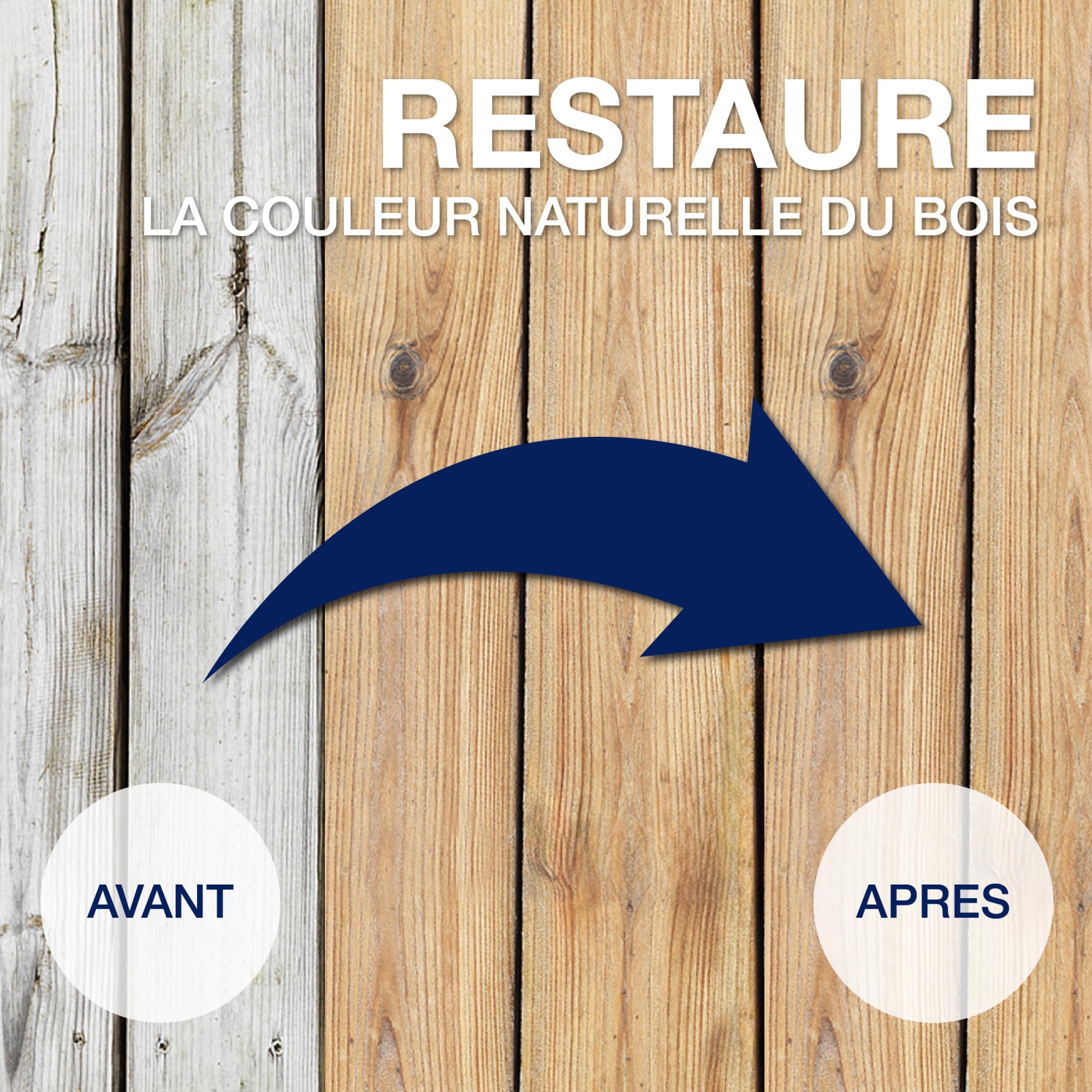 Savon à l’huile de lin Bona pour terrasses en bois