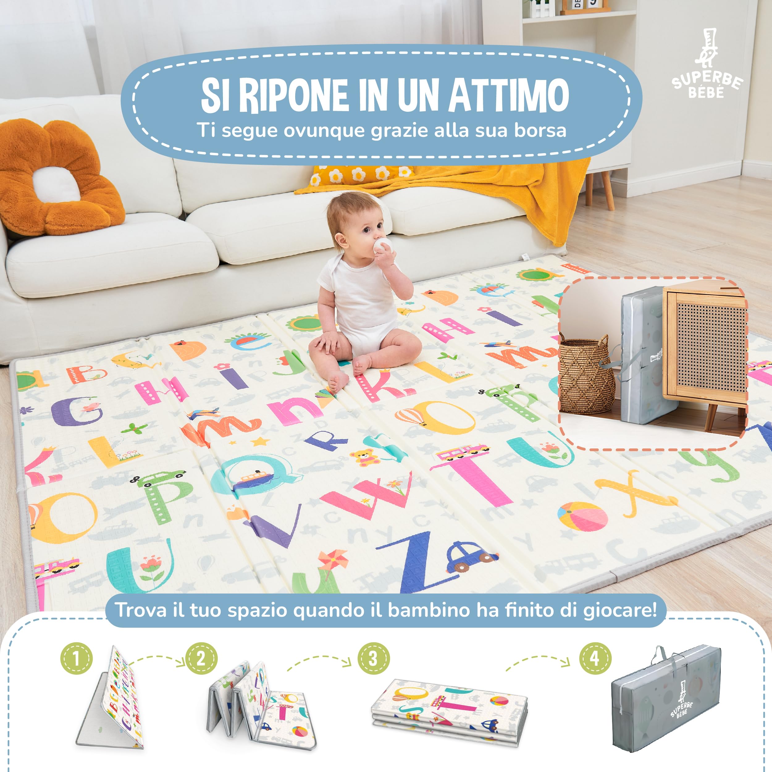Mat Play Mat Pieghevole 180x200x1.5cm Neonato Montessori Reversibile Impermeabile