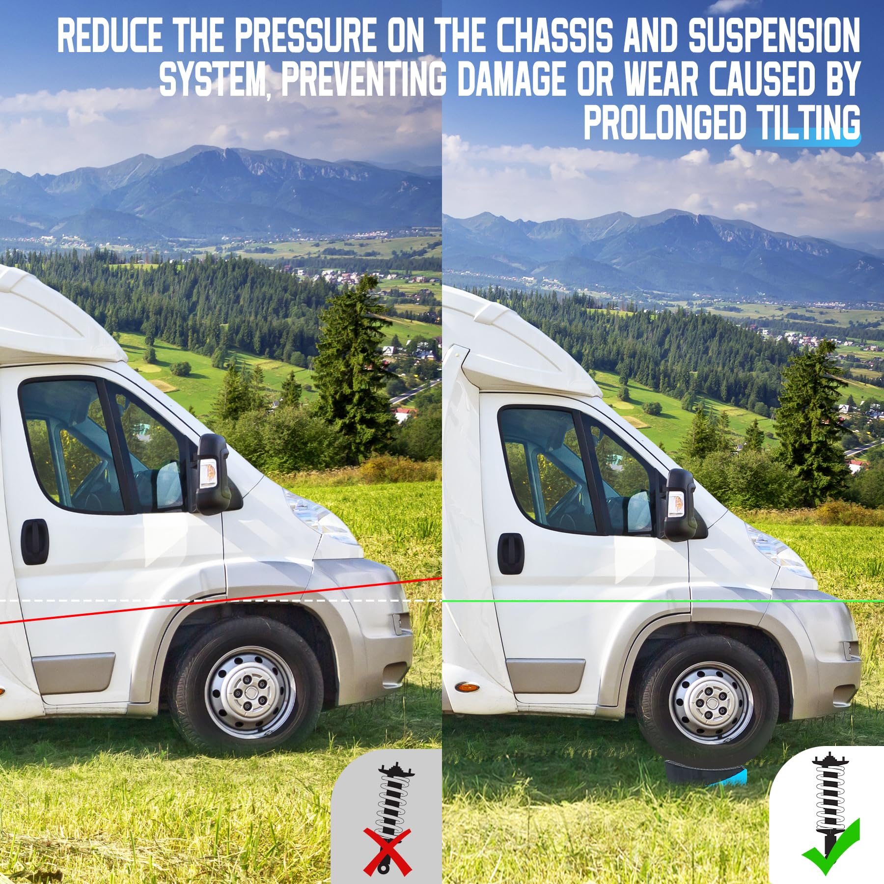 Rampas Para Coches, Calzos Autocaravana, 2 Unidades Rampa Coche, Camper Furgoneta Accesorios, Estabilizadores Camper, Máximo 5 Toneladas, Cuñas Niveladores Para Cualquier Superficie (blue)