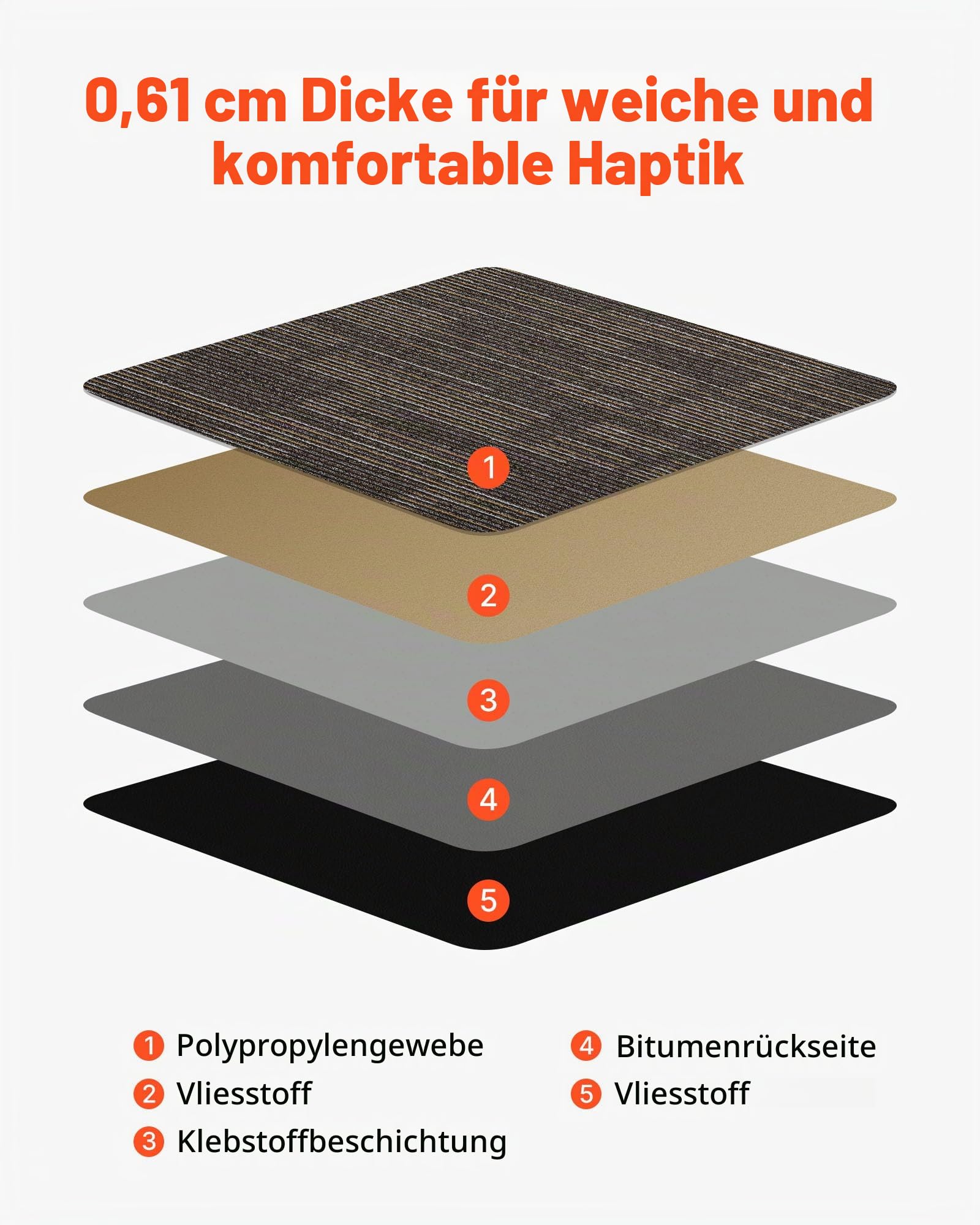 VEVOR Teppichfliesen 609,6 x 609,6 x 6 mm, 24er-Pack, modularer Teppichboden mit Fläche von 9 m², Teppich Bodenbelag, einfacher DIY-Austausch für Wohnzimmer und Büro, Grau und Braun