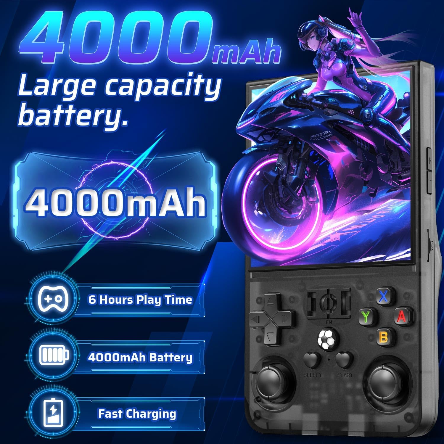 R36MAX Retro Handheld Game Console, 4.0 Inch IPS HD Screen Portable Retro Gaming Console, 1.5GHz CPU Support 30+ Emulator Console Video Game Console, 4000mAh Battery (64GB Black) - Image 4