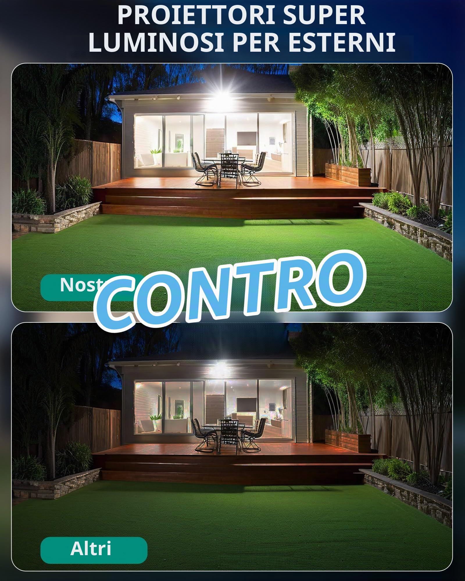 Faretto LED da Esterno 300W 30000LM 6500K | Super Luminoso Fari LED, Faro LED Esterno Bianco Freddo, IP67 Impermeabile , per Giardino, Cortile, Terrazza, Patio, Garage