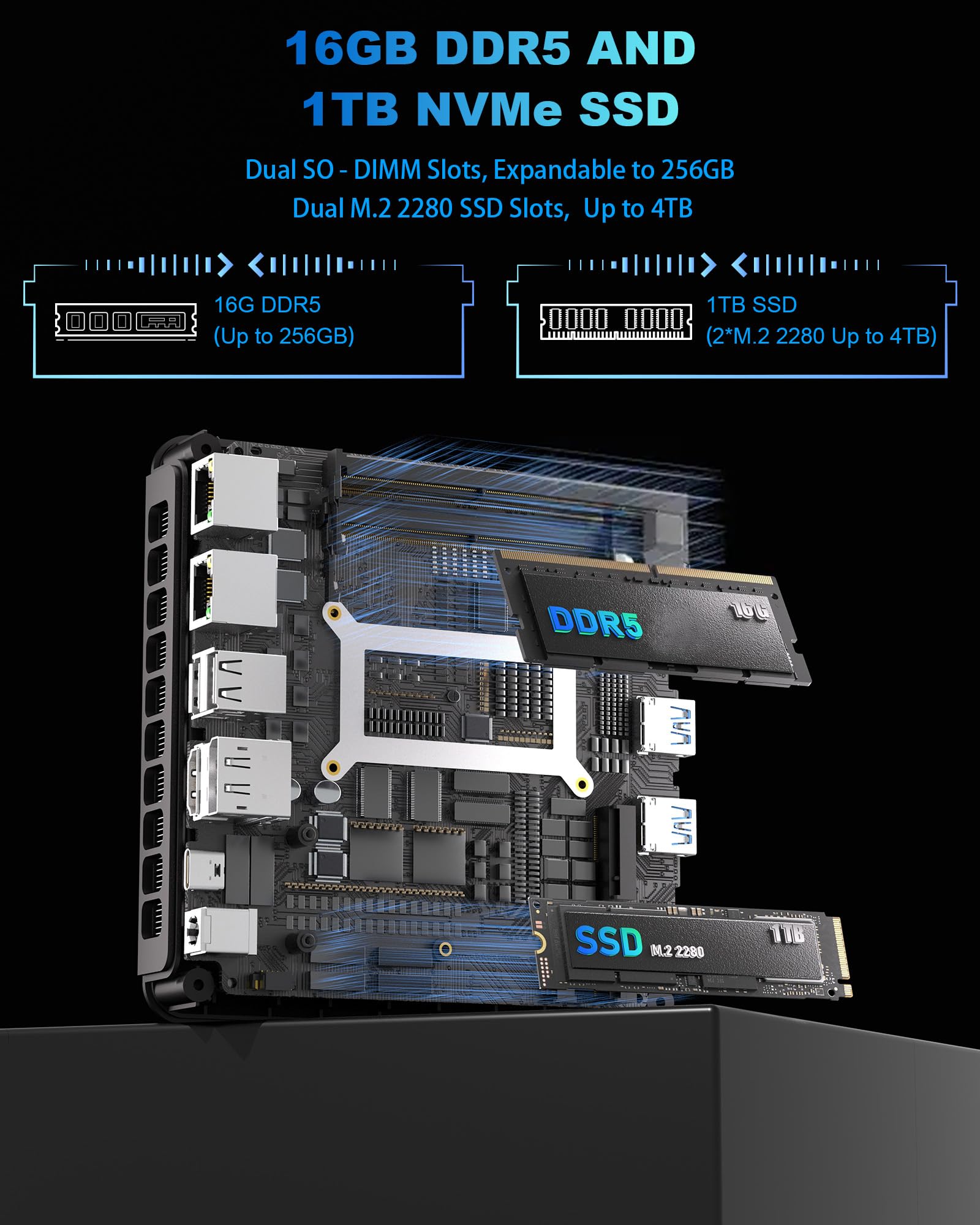 Amazon.co.jp: Getorli Mini PC AMD Ryzen 7 8745HS (最大4.9GHz