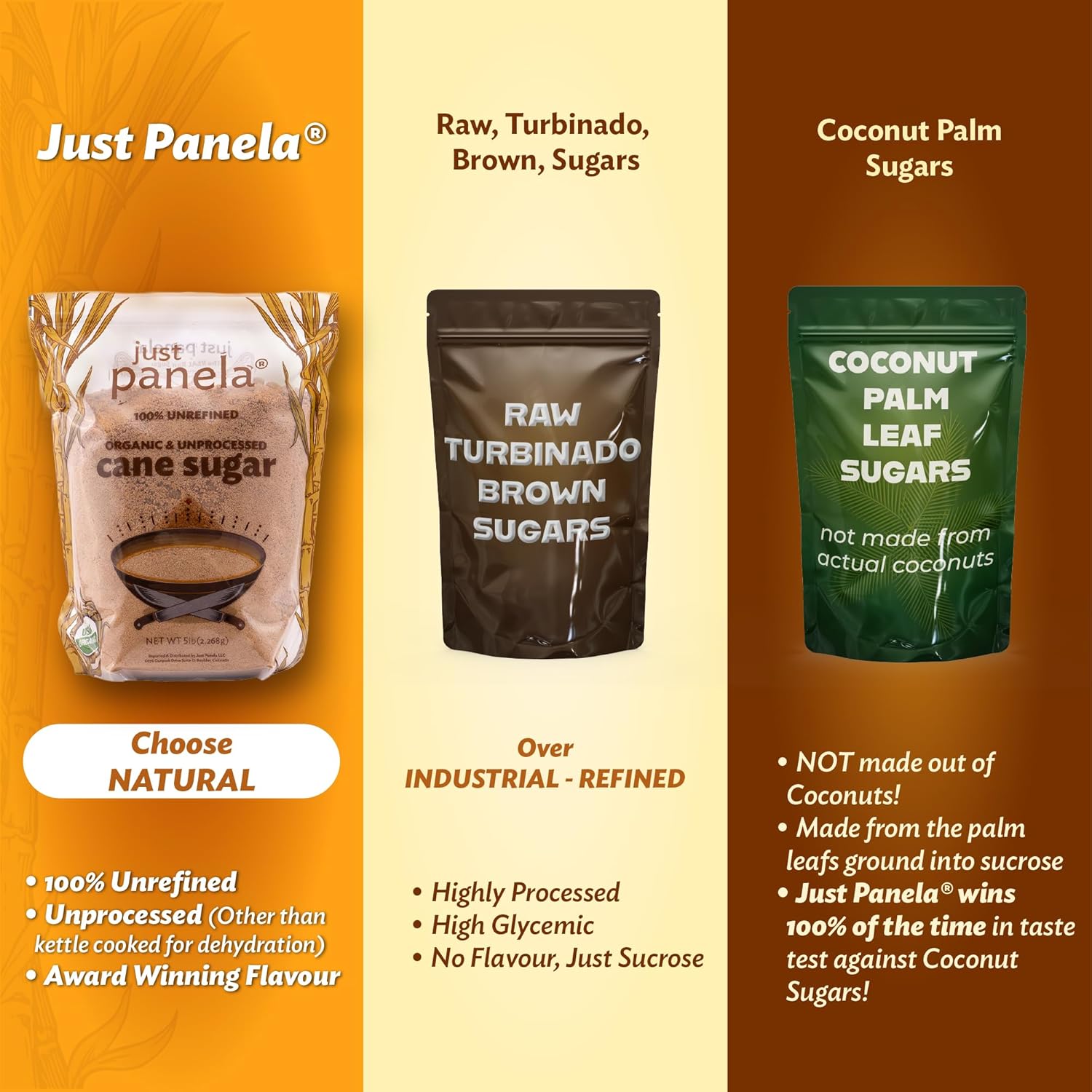 Just Panela Organic Unrefined Cane Sugar 5 Pound Pack of 1 | 100% Unprocessed, Raw Sugar | Panela Great for Baking, Cooking & Sweetening | Healthier Alternative to Regular Refined Sugar