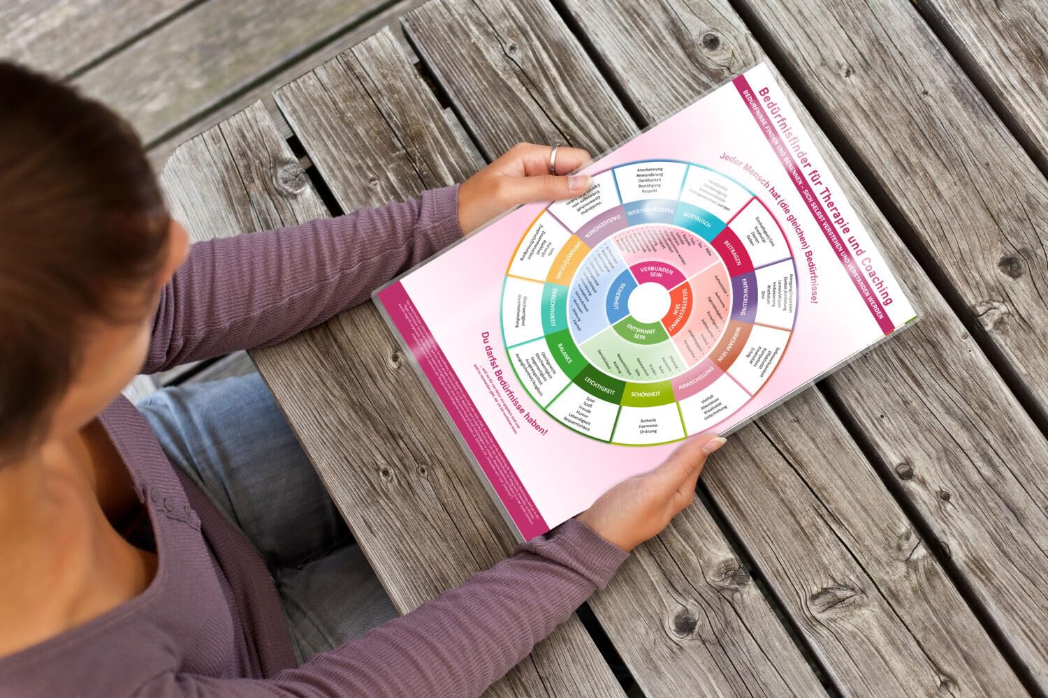 [6er Set] Das vielseitige All-in-One Persönlichkeitsentwicklungs-Set (2024) – Ergründe Dich & verbessere deine Beziehungen mit dem Enneagramm ... Bedürfnisfinder – 6teilig, DINA4, laminiert