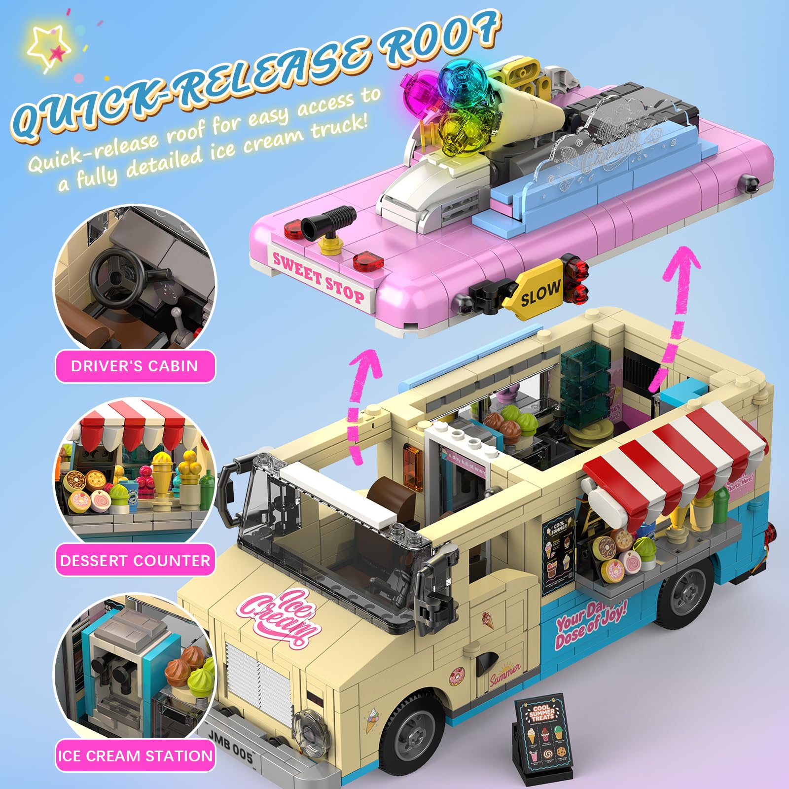 JMBricklayer City Eiswagen Klemmbausteine mit Licht, Truck Fahrzeug Bauset Modellauto mit 3 Mini-Figuren, Rollenspiel Essen Imbisswagen Sammel Spielzeug Geschenk für Mädchen Erwachsene ab 14 Jahren