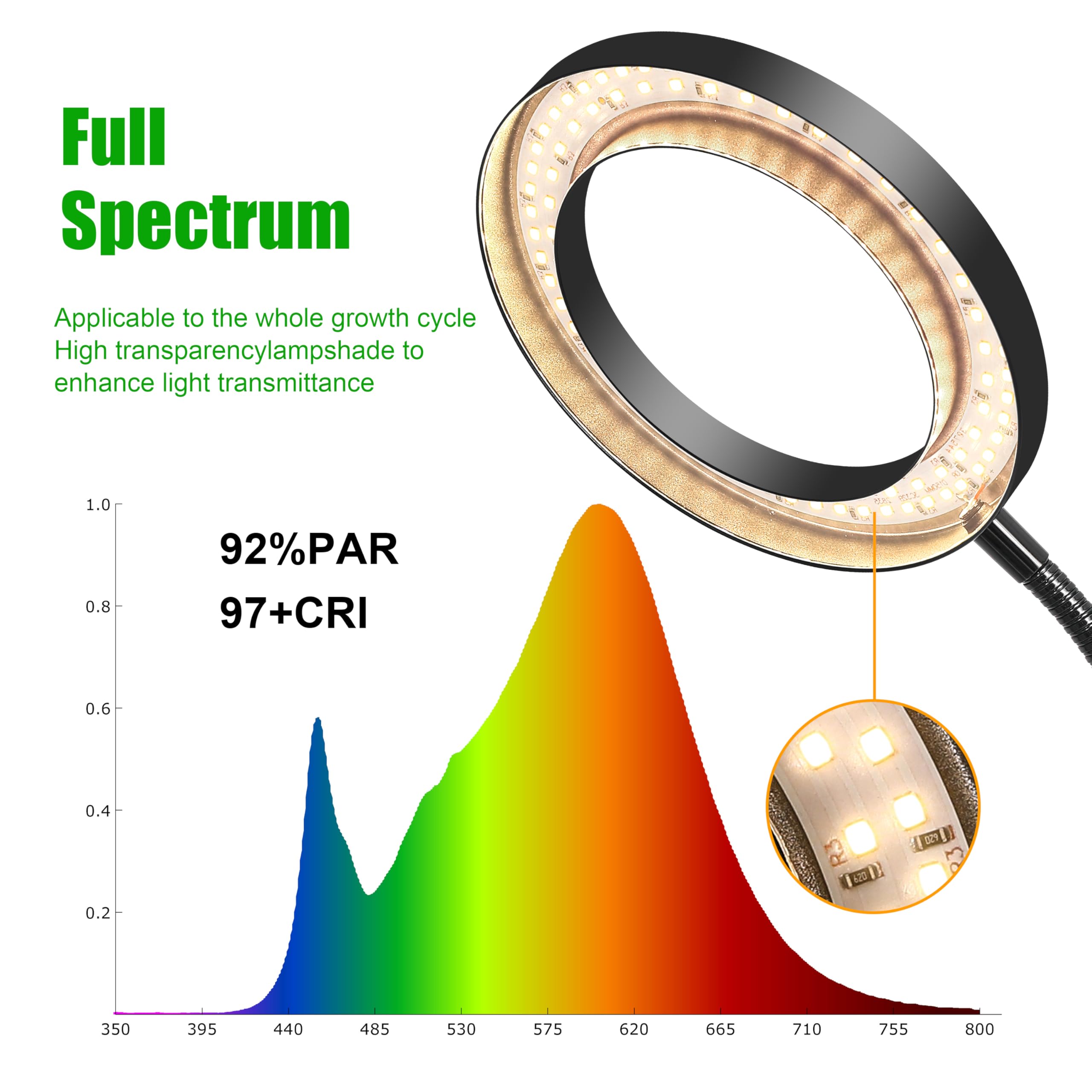 Hywyimlait 96 LED 3000 K Planta de espectro completo con soporte, luz de crecimiento con temporizador automático 3/9/12H, manguera flexible de 360°, altura regulable de 40 a 160 cm para plantas de
