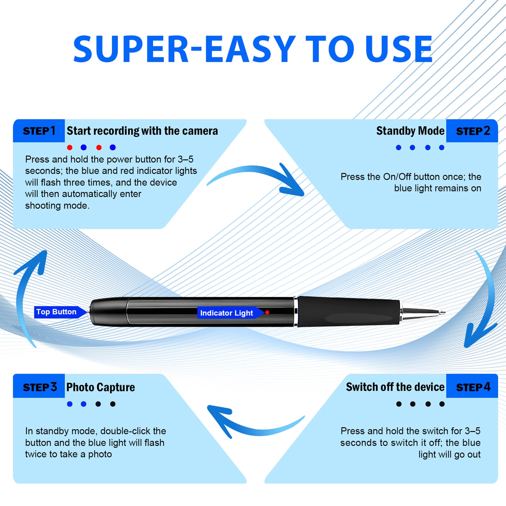 Stylo‑Caméra 1080P, Caméra de Poche Portable avec Carte SD 64 Go