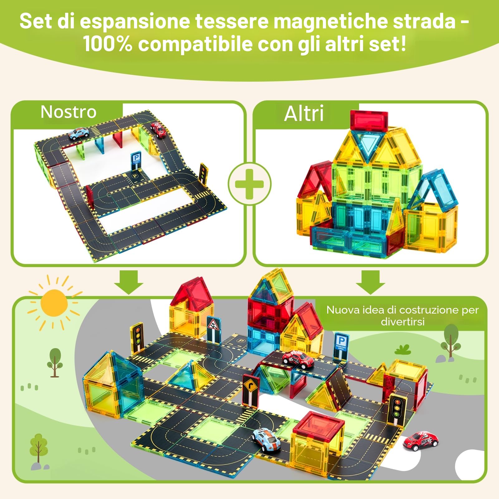 hahaland Costruzione Magnetiche 3-5 anni, Tessere Magnetiche Costruzione Bambino 38 pezzi, Blocchi Magnetici Strada Città con 2 Macchinine, Regalo Bimbo 3 4 5 6 anni