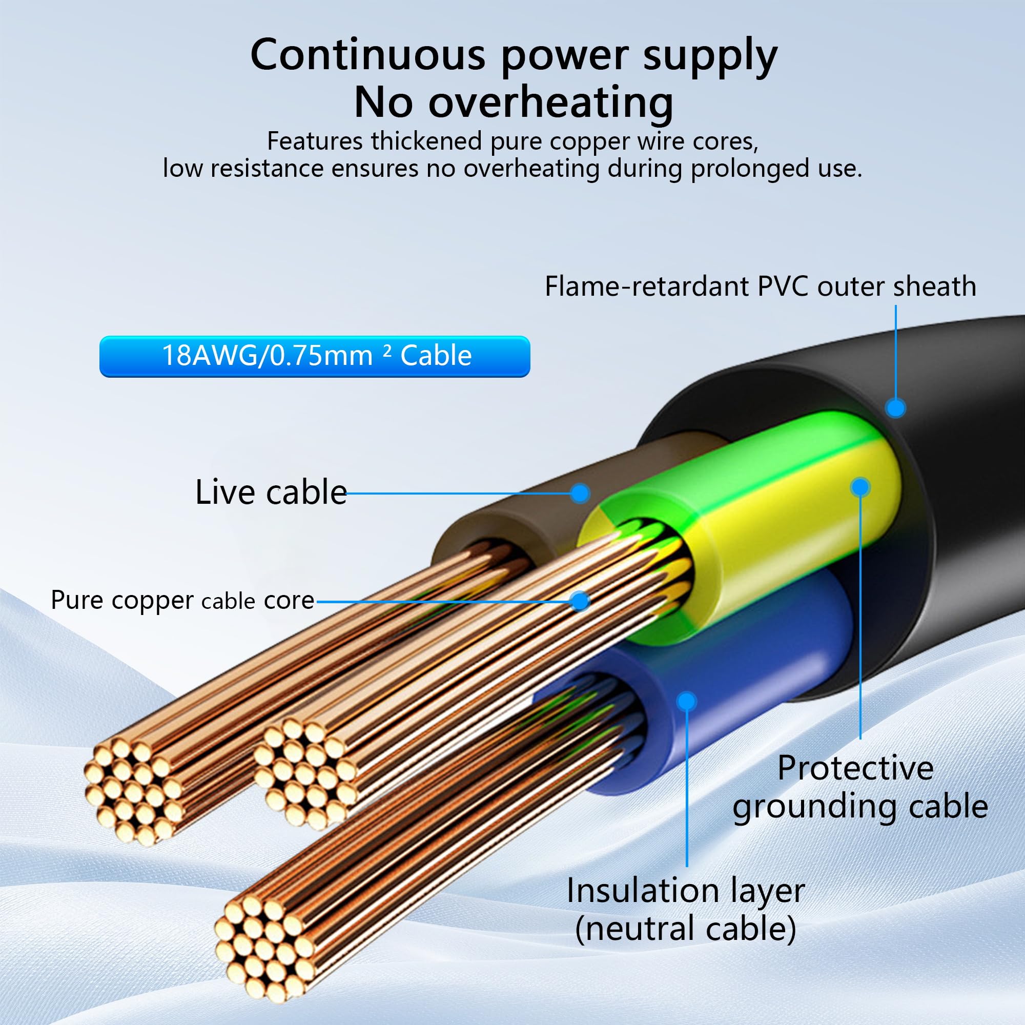 C14