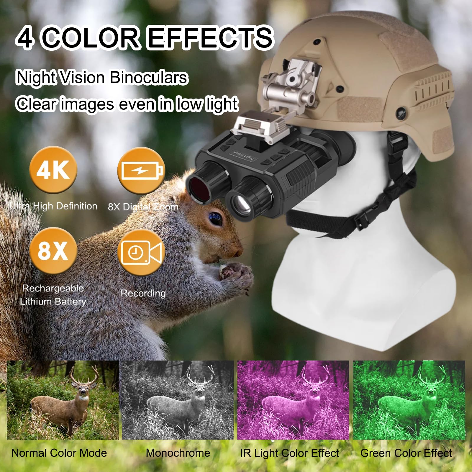 HMWOKPOT NV8000 4K Night Vision Goggles, Head-Mounted Night Vision Binocular 8X Digital Zoom Night Vision Scope Accommodating Nearsightedness and Farsightedness