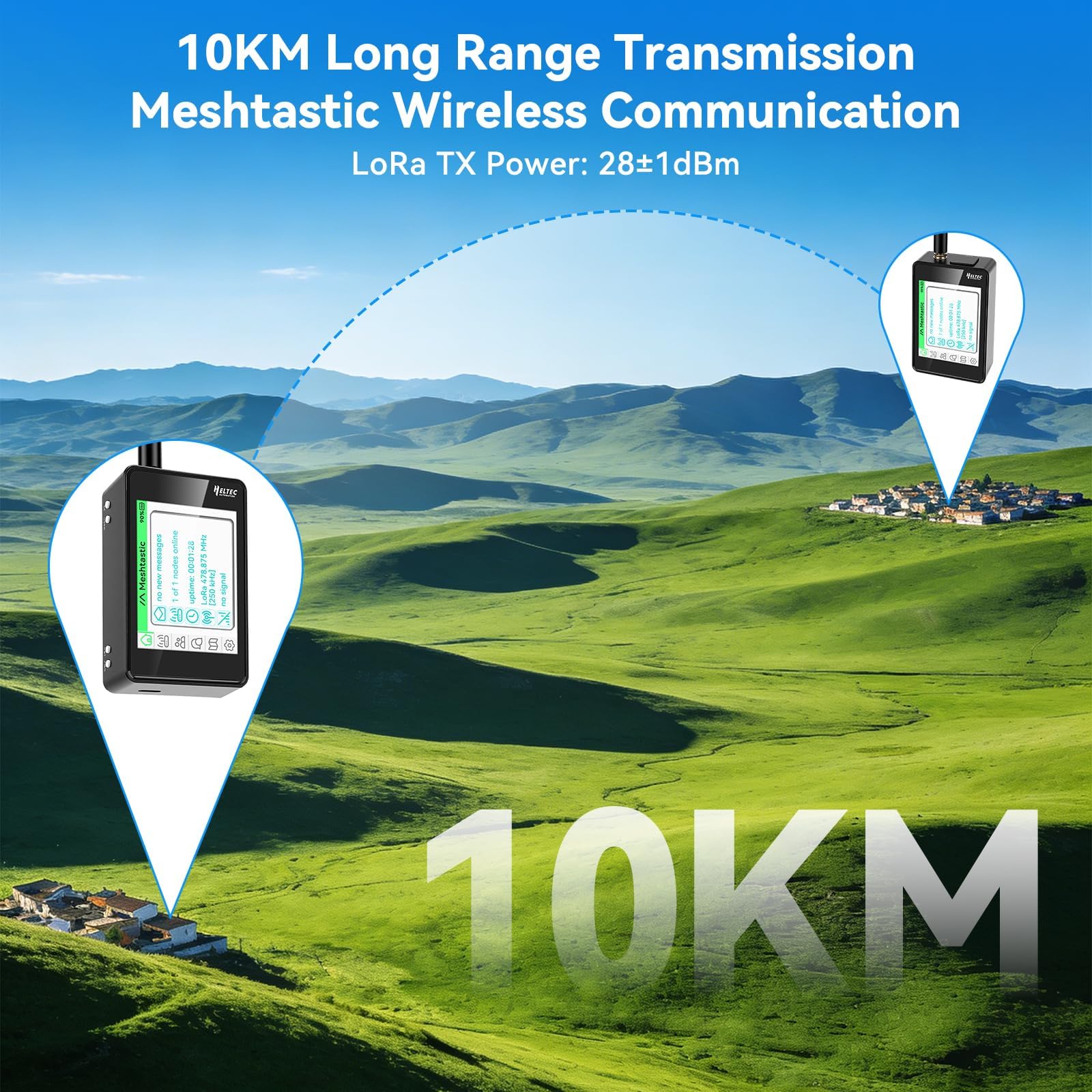 Kit d'extension ESP32 LoRa V4 avec panneau tactile, carte d'extension, antenne, module GNSS L76K, capteurs, Summer prend en charge Wi-Fi, Bluetooth, transfert de données LoRa 868 MHz pour