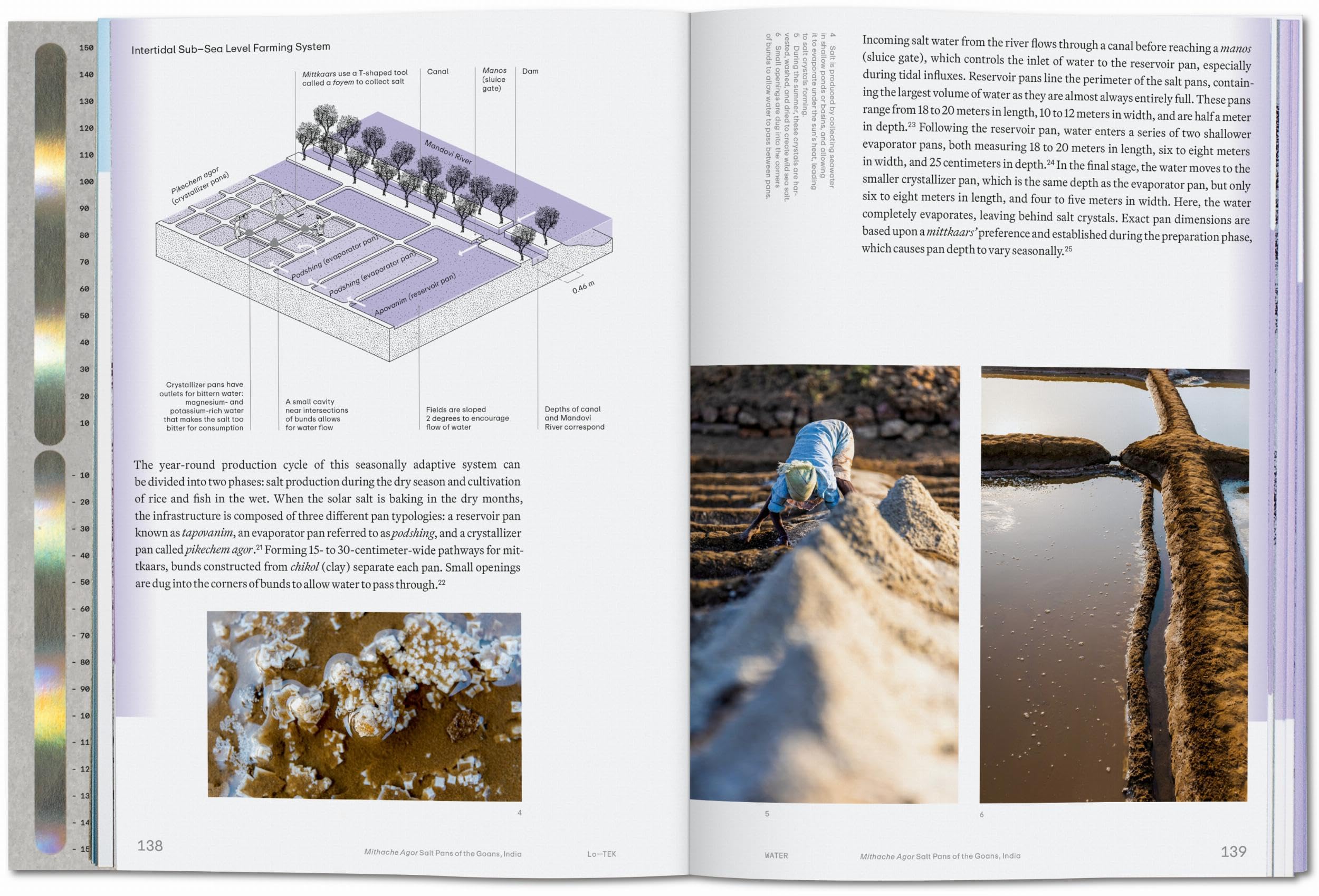 Julia Watson. Lo―TEK. Water. A Field Guide for TEKnology