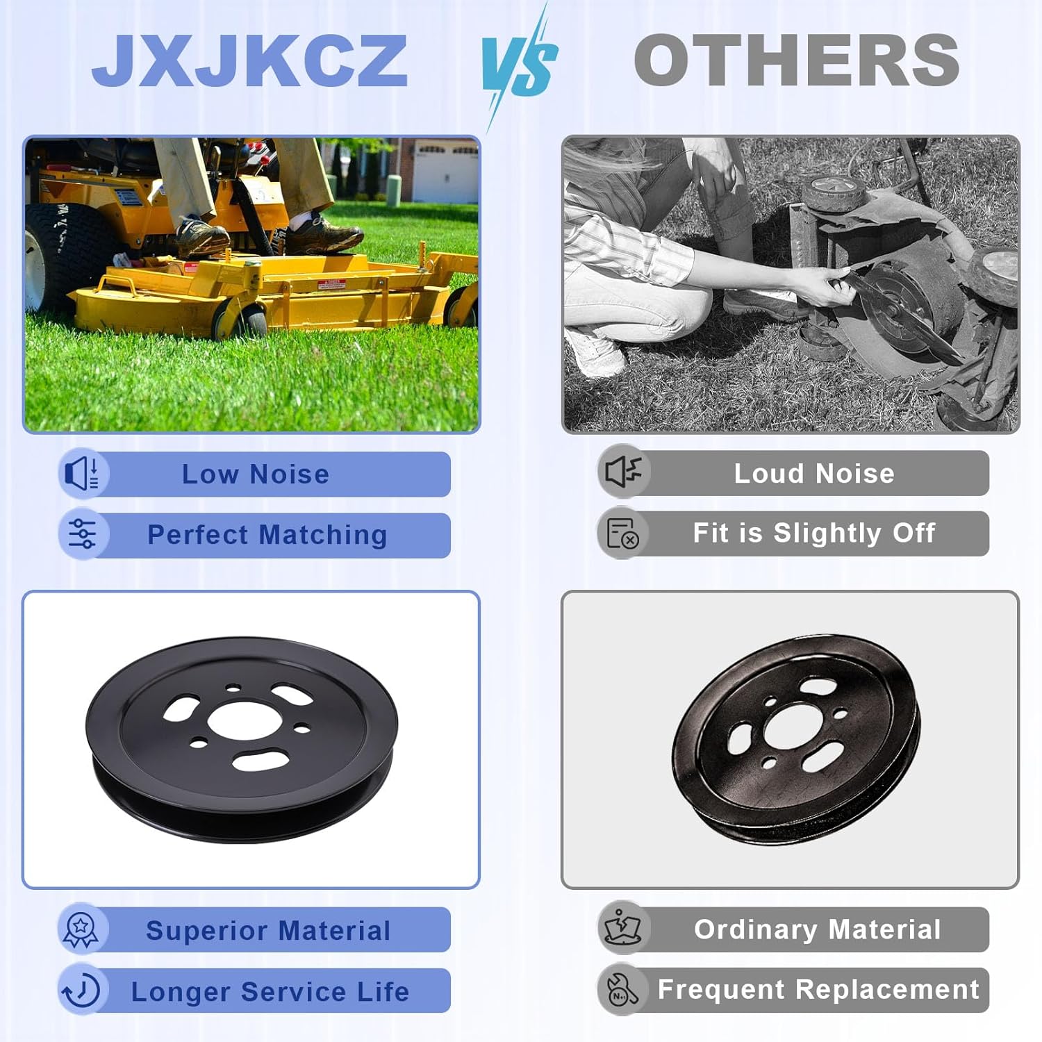 105-7734 Mower P ulley Compatible with Toro Z-Master 74238 74244 74245 74246 74249 74250 Z500 Z528 Z550 Z553 Z555 Z557