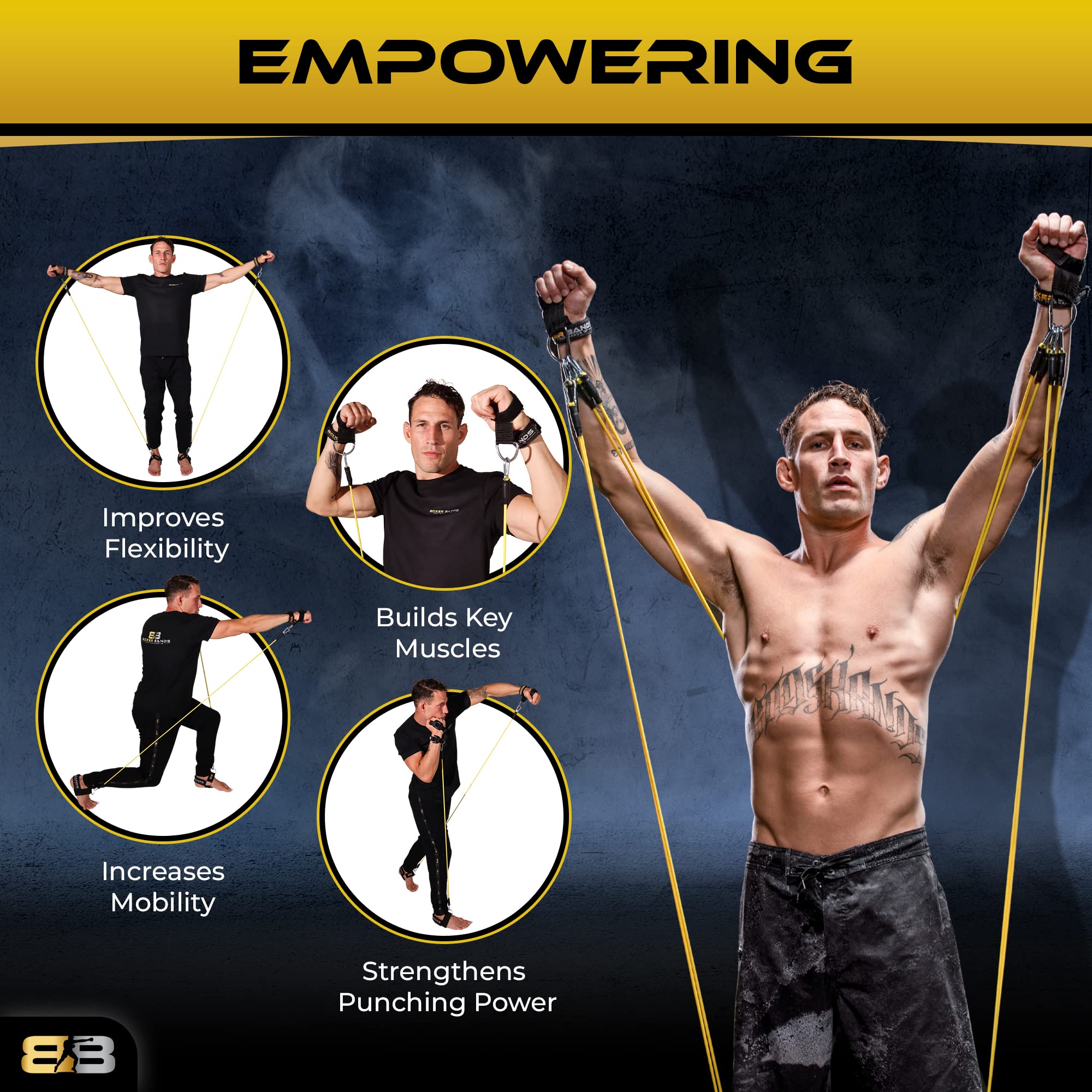 Amazon.co.jp: ボクサーバンド | ボクシングレジスタンスバンドセット