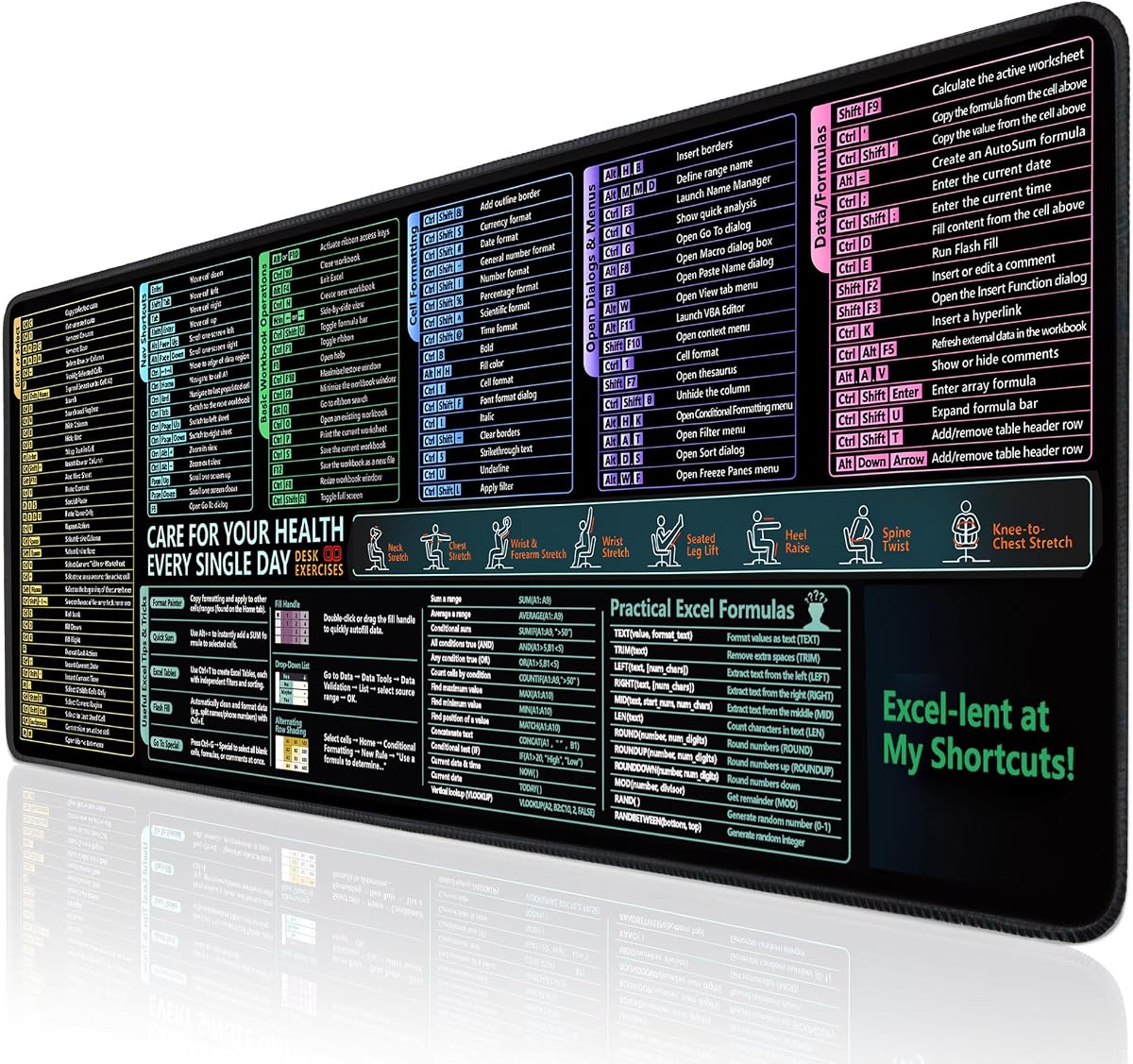 Excel Cheat Sheet Desk Pad and Gaming Mouse Pad with A Non-Slip Rubber Base