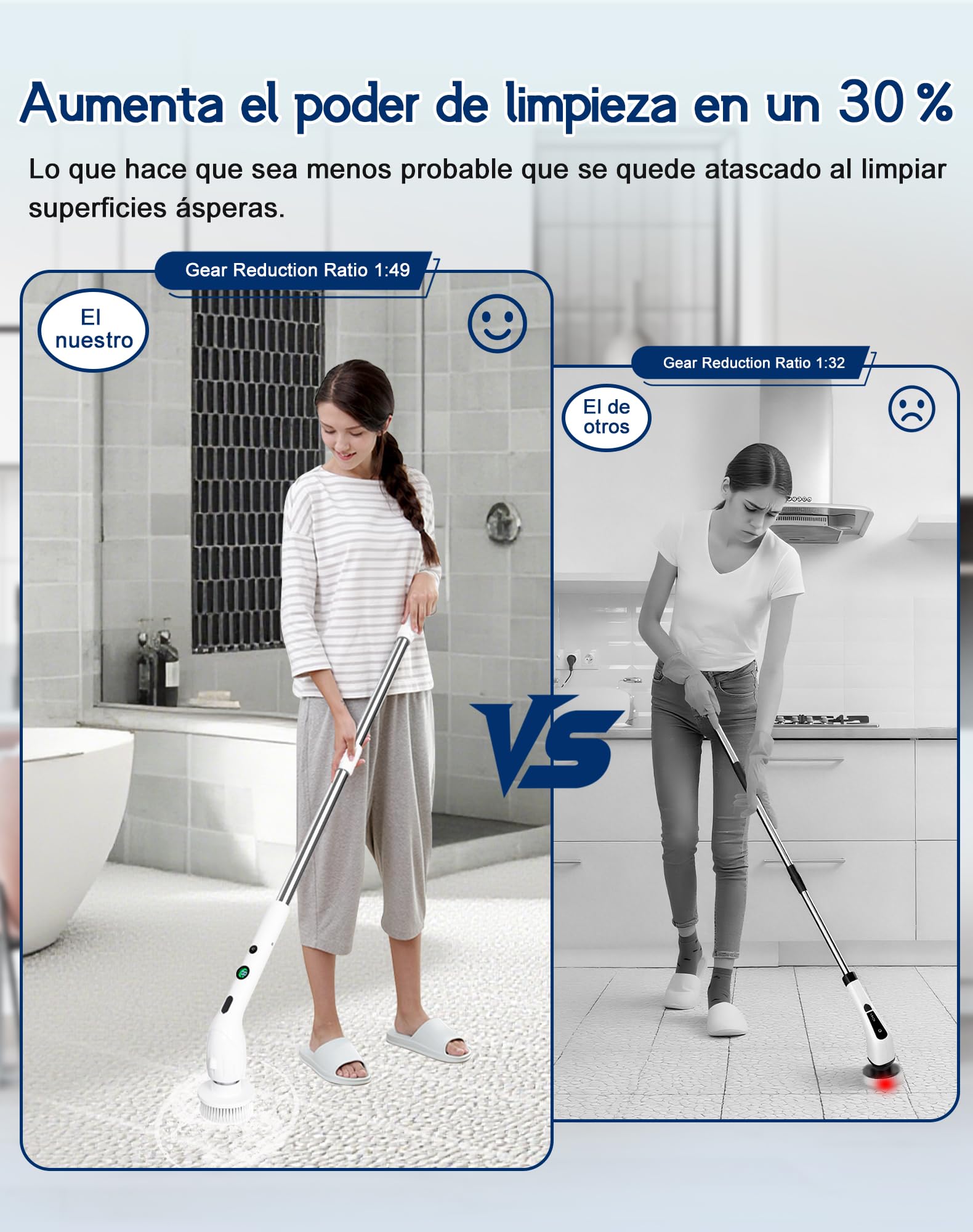 Cepillo Electrico Limpieza Hogar con 4 Cabezales Intercambiables, 2 Velocidades, Cepillo Giratorio Recargable con 2500 mAh Batería, IPX7 Impermeable, Mango Telescópico para Baño, Cocina, Suelos