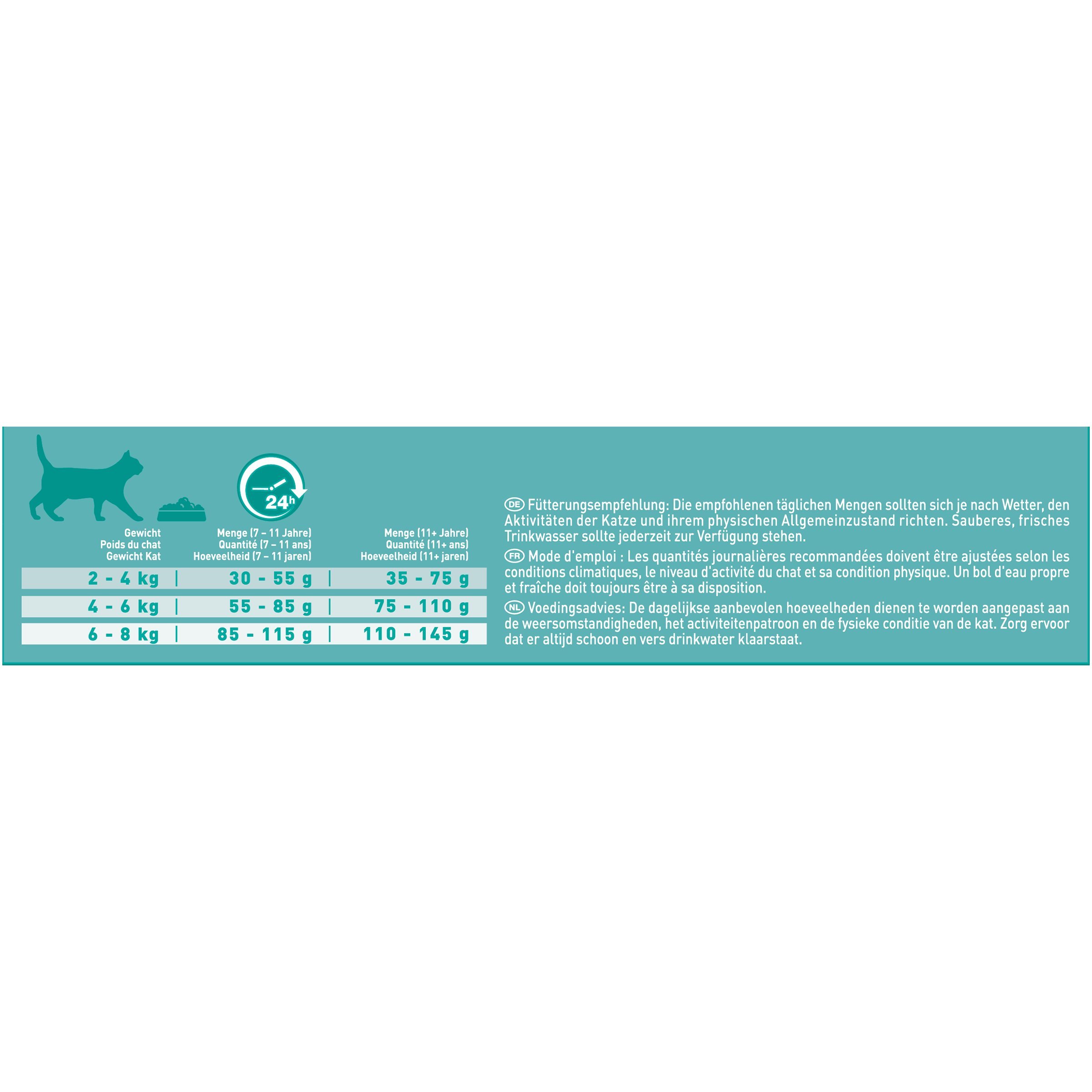 PURINA ONE BIFENSIS Senior 7+ Nourriture pour Chat Sec, Riche en Poulet, Lot de 6 (6 x 1,5 kg)