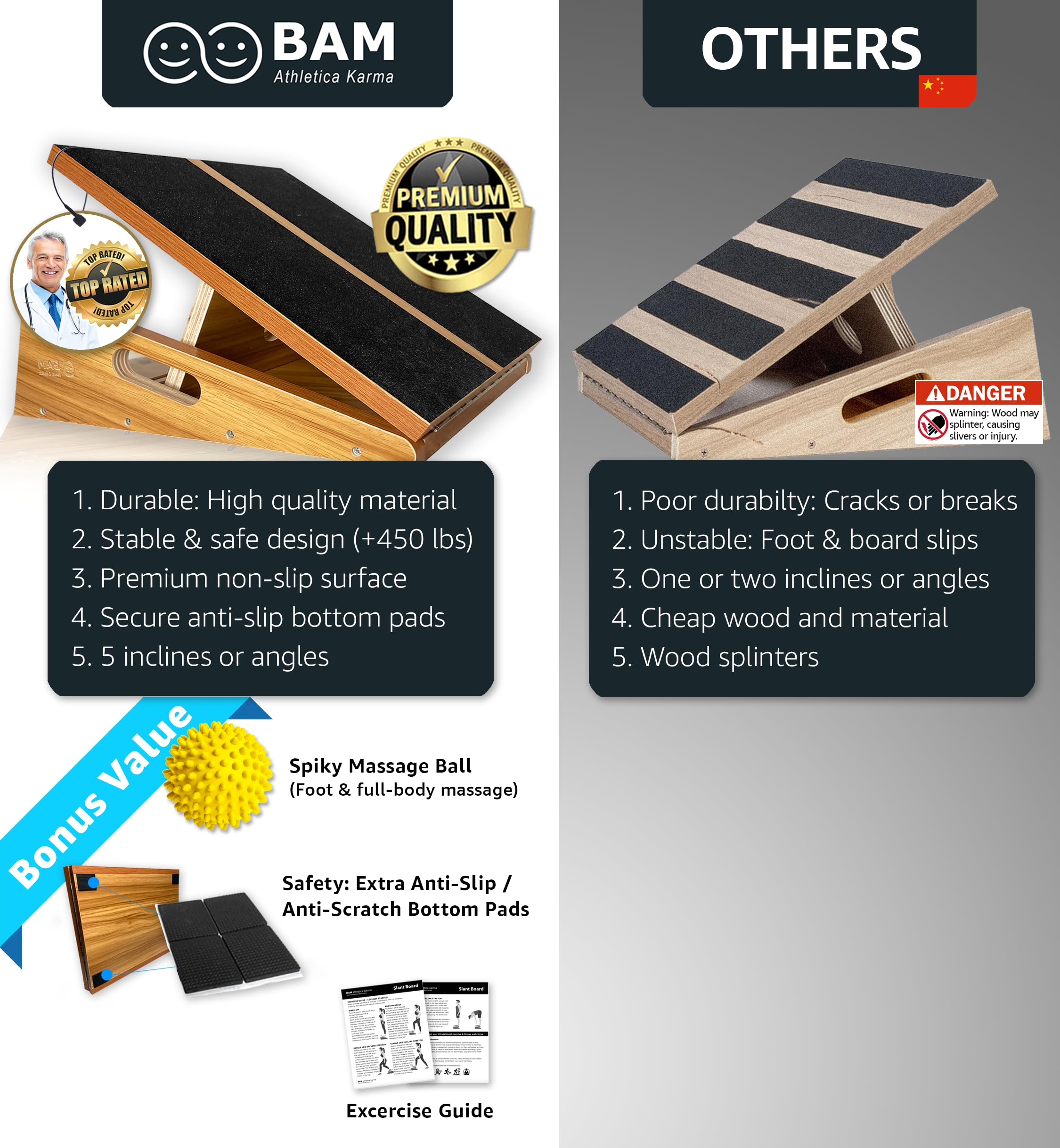 BAM TherapyFlex Pro Calf Stretcher Slant Board for Physical Therapy & Squats | Adjustable Slant Board for Calf Stretching, Injuries & Plantar Fasciitis Relief | Professional PT Incline Board