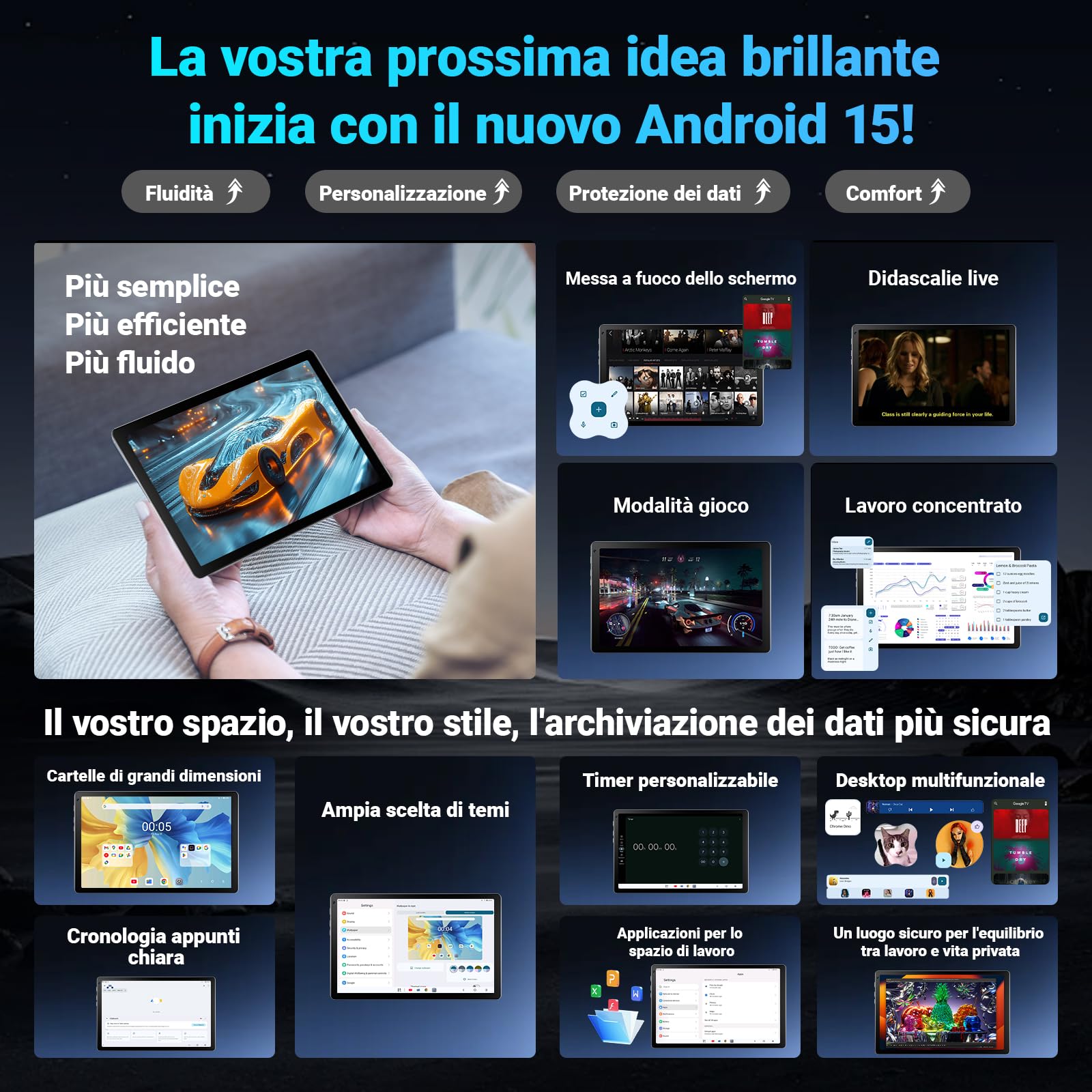 Laptok Tablet 10.1 pollici Android 15, 16GB RAM, 1332 * 800 HD丨5G WiFi丨BT5.4, Tab PC con Doppia Fotocamera, Android Tablet con Doppio Altoparlante, Batteria 5000mAh, GMS Widevine L1 (Nero)