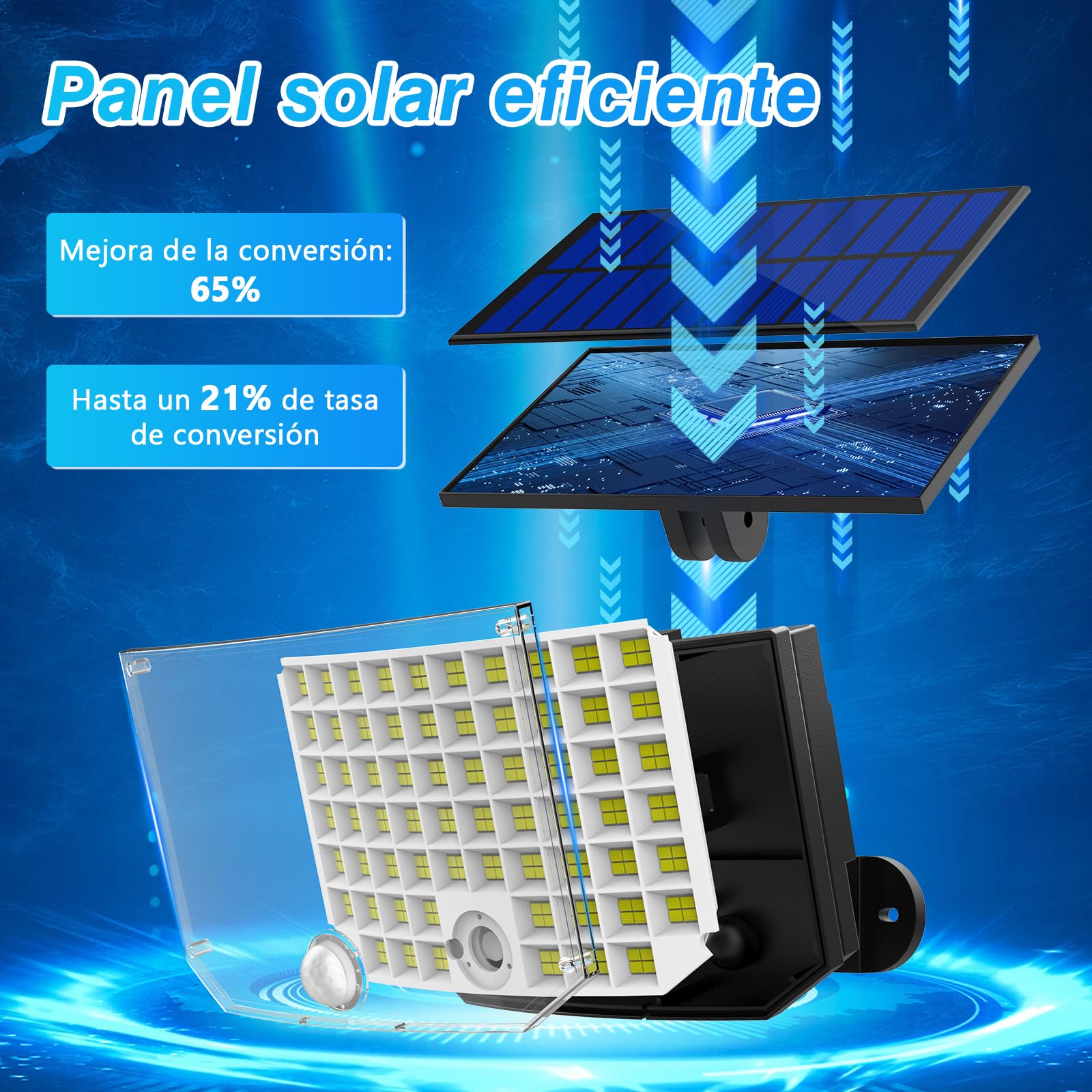 Luces Solares Exterior Jardin, Foco Solar 256 LED 2 Paquete Separar Lampara Solar con Mando a Distancia 3 Modes IP65 con Sensor de Movimiento para Garajes Caminos