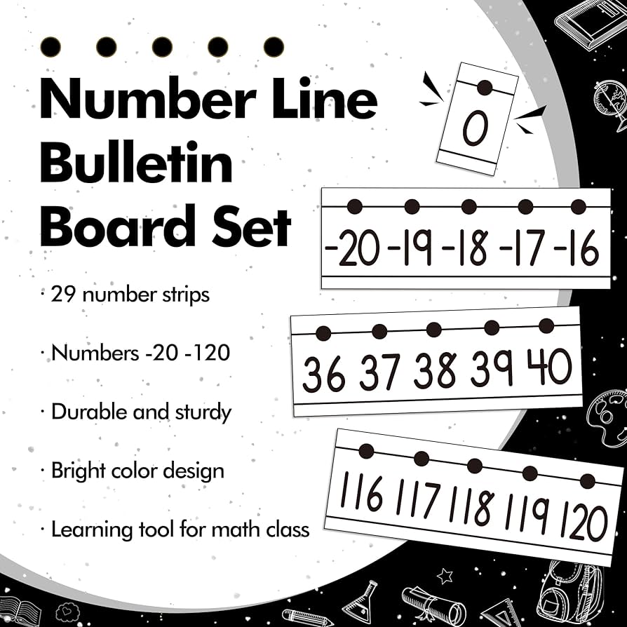 amazon-com-29-piece-boho-number-line-20-to-120-classroom-wall-border-math-posters-office-products for Free Printable Number Line 1 120 Amazon.com : 29 Piece Boho Number Line - 20 to 120, Classroom Wall Border & Math Posters : Office Products for Free Printable Number Line 1 120