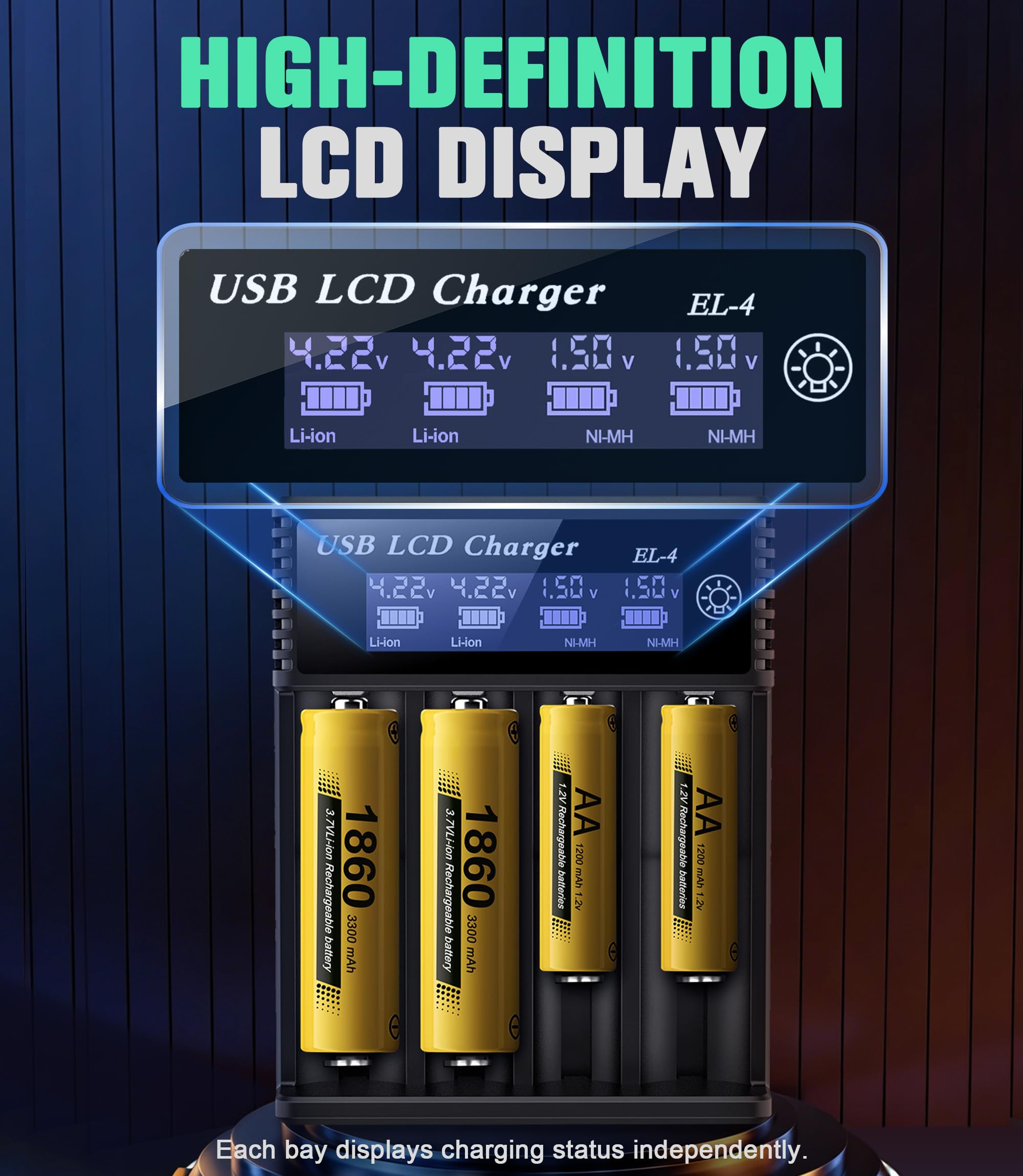 Ermorgen Cargador de Baterías 18650, Cargador Universal 4 Puertos para Baterías Ni-MH/Ni-CD 1.2V AA/AAA/C/SC/F6 y Li-ION 3.7V 18650, 18350, 18500, 18700, 20700, 21700 y 26650 LCD - 3
