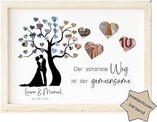 Generisch KreativeckeLucy Personalisiertes Geldgeschenk | Hochzeit Bild Brautpaar | Geschenk Hochzeitsgeschenk Poster | Bilderrahmen zusätzlich bestellbar
