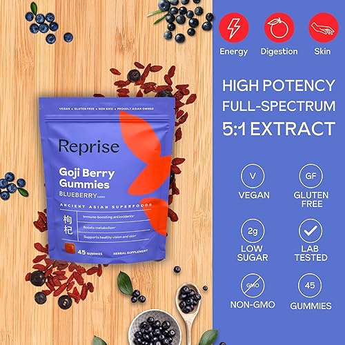 Miniatura 9 de Reprise Paquete energético incluye ginseng americano, Panax Ginseng y Goji, 45 gomitas