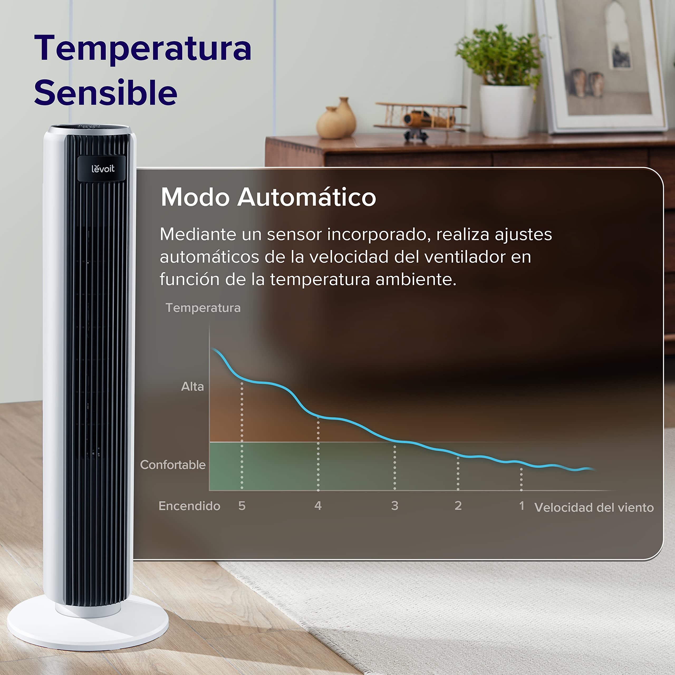 LEVOIT Ventilador de Torre con Mando a Distancia, Ventilador Silencioso 28dB y 39W, Oscilación 90° con 7m/s, 4 Modos 5 Velocidades, Temporizador 12 Horas, Fácil de Montar para Dormitorio