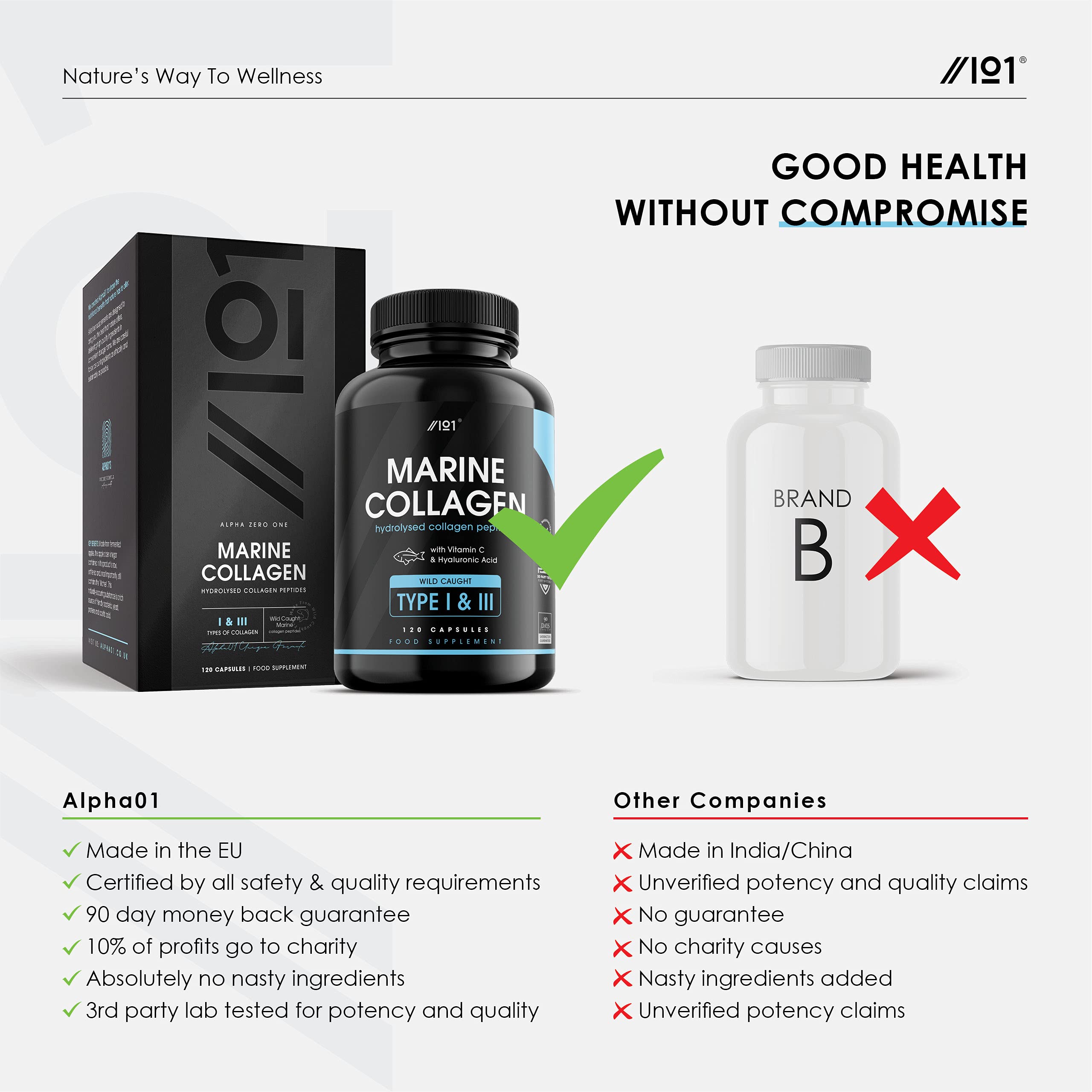 Marine Collagen 1000mg 120 High Strength Capsules WildCaught Type