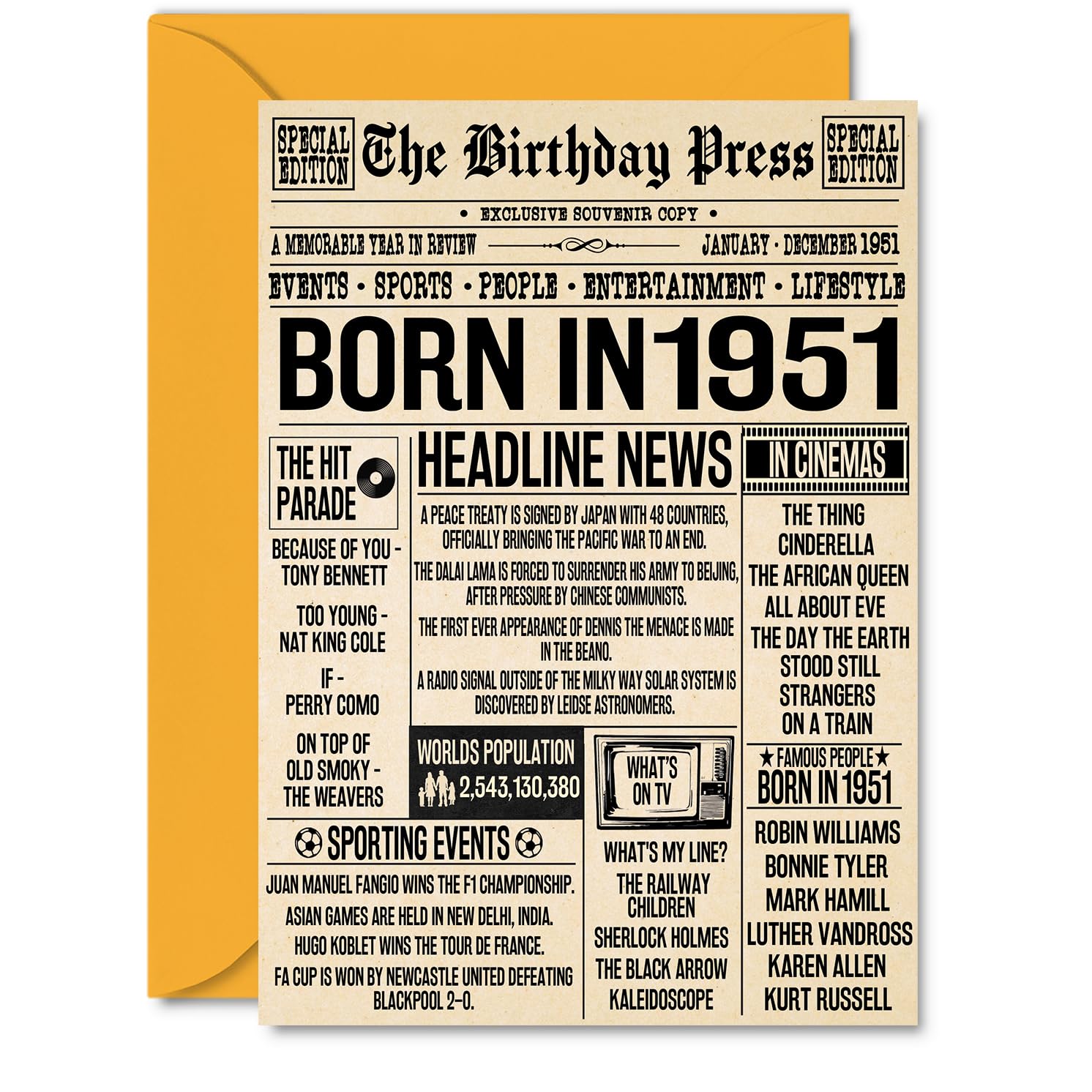 75th Birthday Cards for Women Men - Born In 1951 Newspaper - Happy 75 Birthday Card for Grandma Grandad Nan Vintage Retro Back In 1951, A5 Bday Greeting Cards