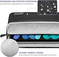 Vista 3 de MoKo Funda para tablet de 9-11 pulgadas - Estuche de transporte para iPad Pro M4/Air M2/5/4/3, iPad 10th/9/8/7, Tab S8/S9, Negro