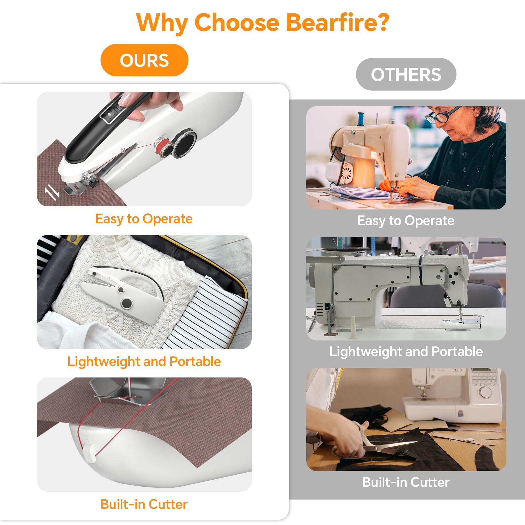 Handheld Sewing Machine Heavy Duty & Portable, 2-Speed Mini Sewing Machine with Sewing Kit & Storage Bag for Beginners, Adults, DIY, Home, Travel, Quick Clothing Repairs — view 2