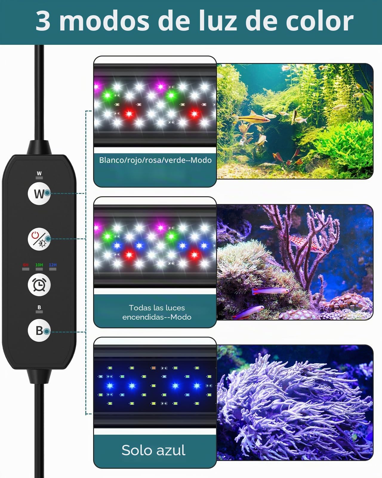 SEAOURA Luz de acuario LED para plantas - luz de acuario de espectro completo con temporizador de encendido/apagado automático, brillo ajustable, blanco azul rojo verde rosa LED con soportes