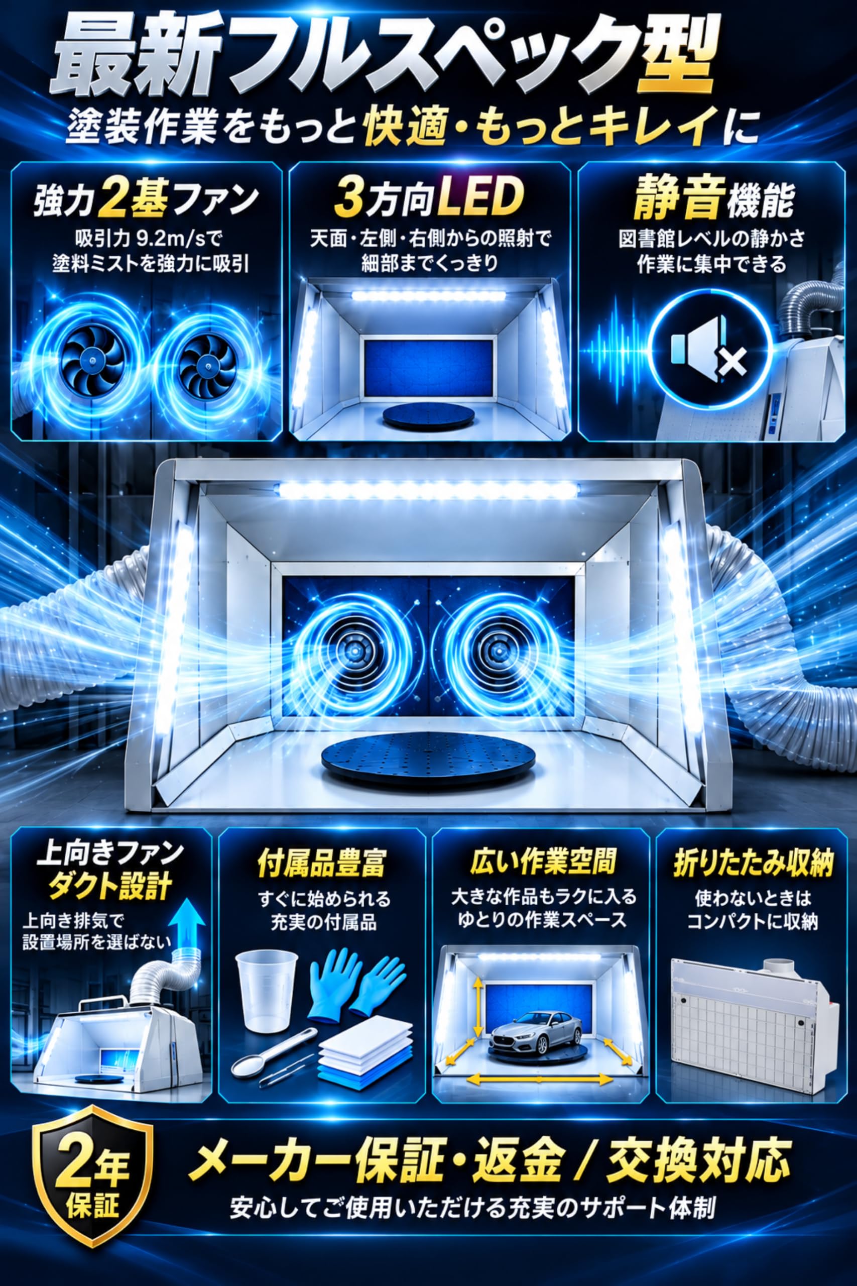 Amazon | 【月間ホビージャパン掲載】塗装ブース ダブルファン 2026年