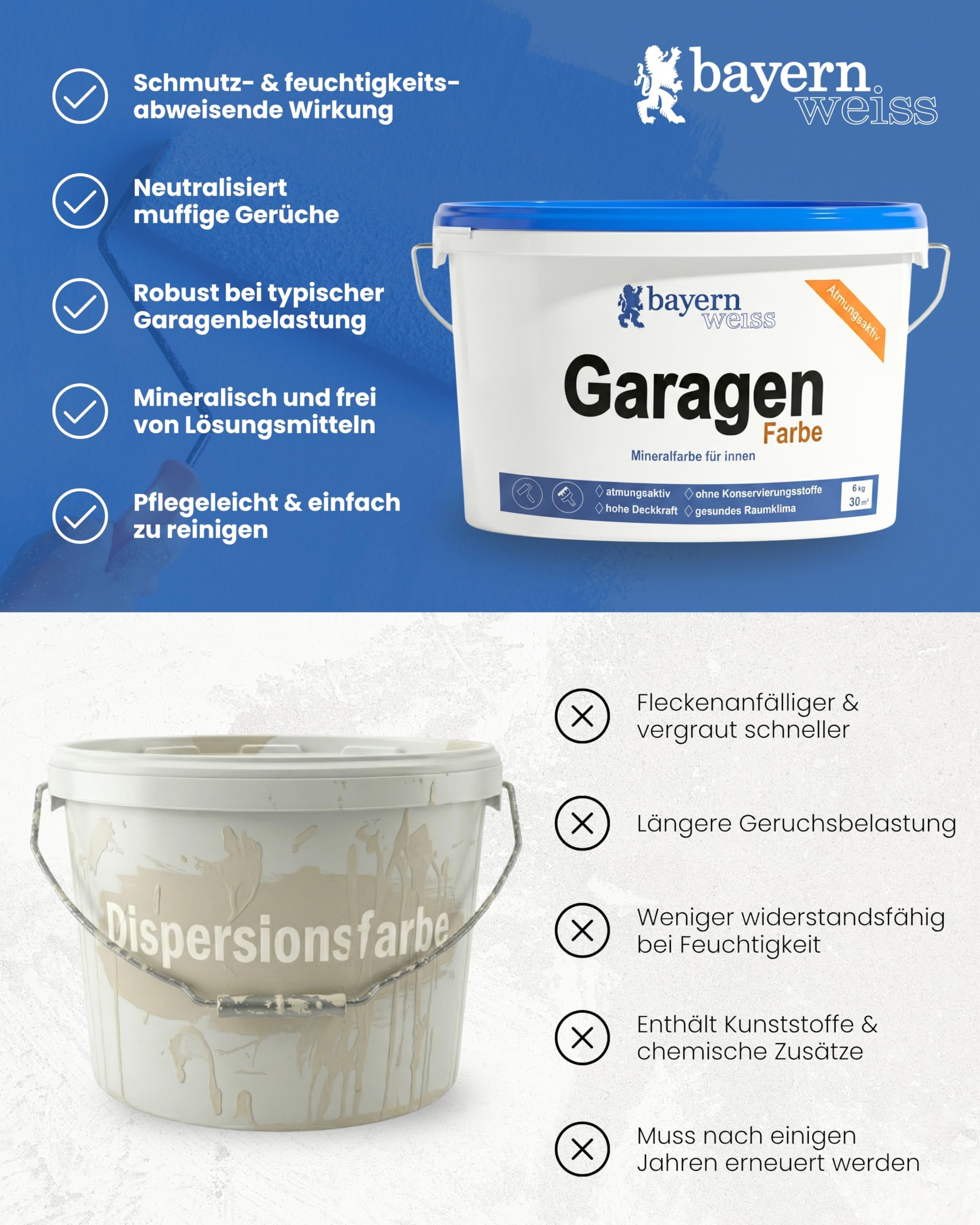 Garagenfarbe I Silikatfarbe Innen mit 6 kg für ca. 30 m² I Weiße Wandfarbe für Garagen I Dampfdurchlässige & pflegeleichte Farbe mit einem sauberen Finish & hoher Deckkraft
