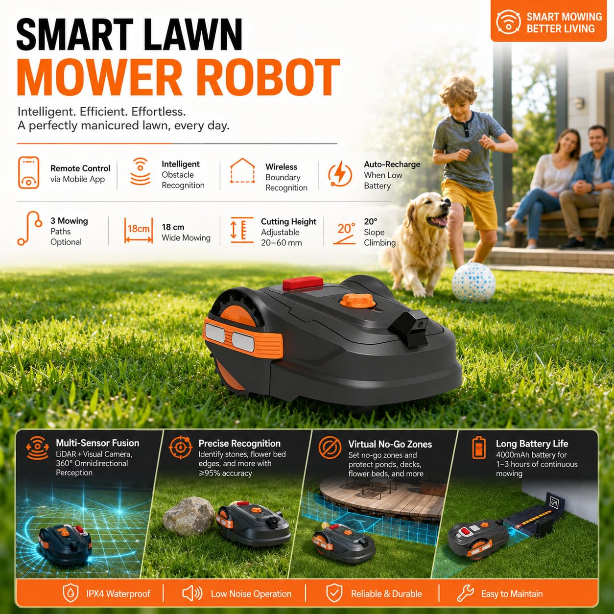 Cortacésped Robótico Automático Sin Cable Delimitador para 300M² | (Detección De Obstáculos Por Ia, Mapeo Automático, Control Por Aplicación), Rango De Altura De Corte De 20 a 60 Mm