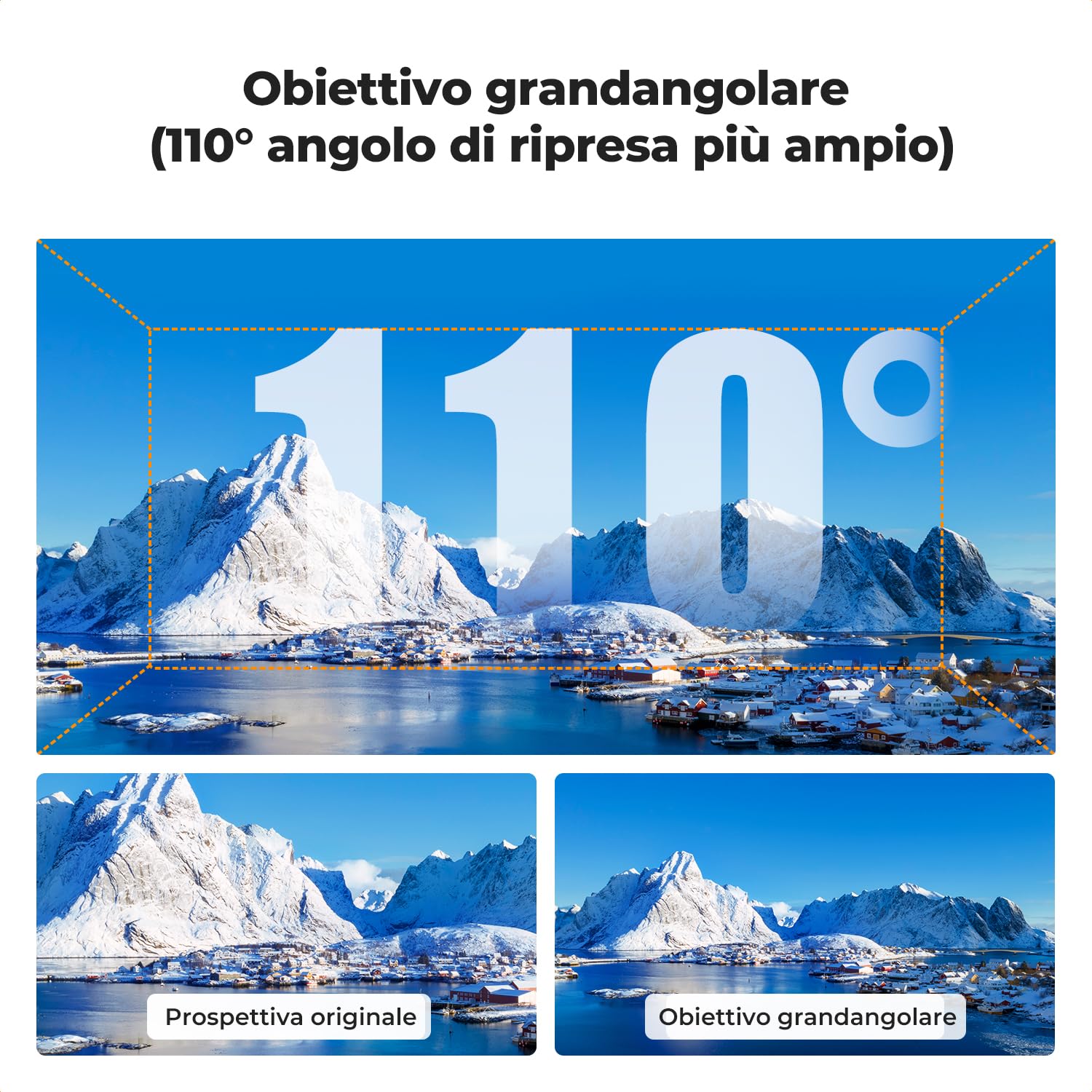 K&F CONCEPT Weitwinkelobjektivfiter Kompatibel mit DJI Mavic 4 Pro, 108° Weitwinkelobjektiv Magnetische Befestigung, Weitwinkelvorsatzlinse Mehrfach Beschichtet/Optisches Glas, Drohnenzubehör