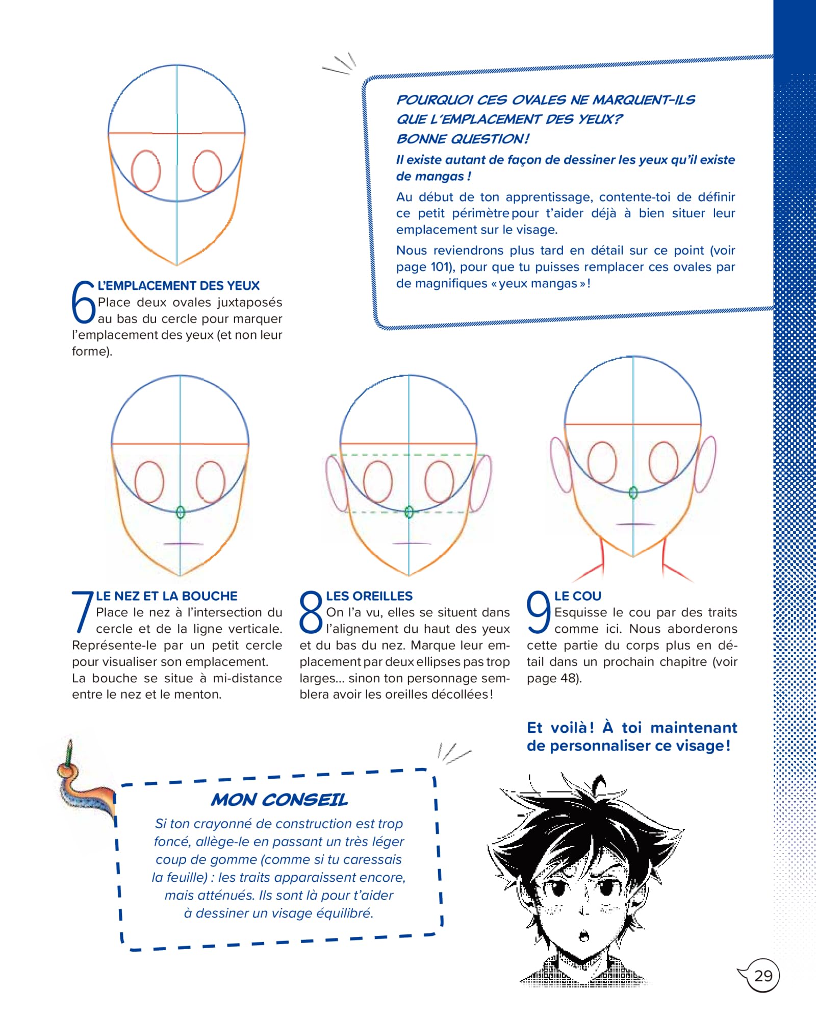 Kit de l'apprenti mangaka - Un manga à créer soi-même (coffret): Apprends à dessiner tes personnages de manga !