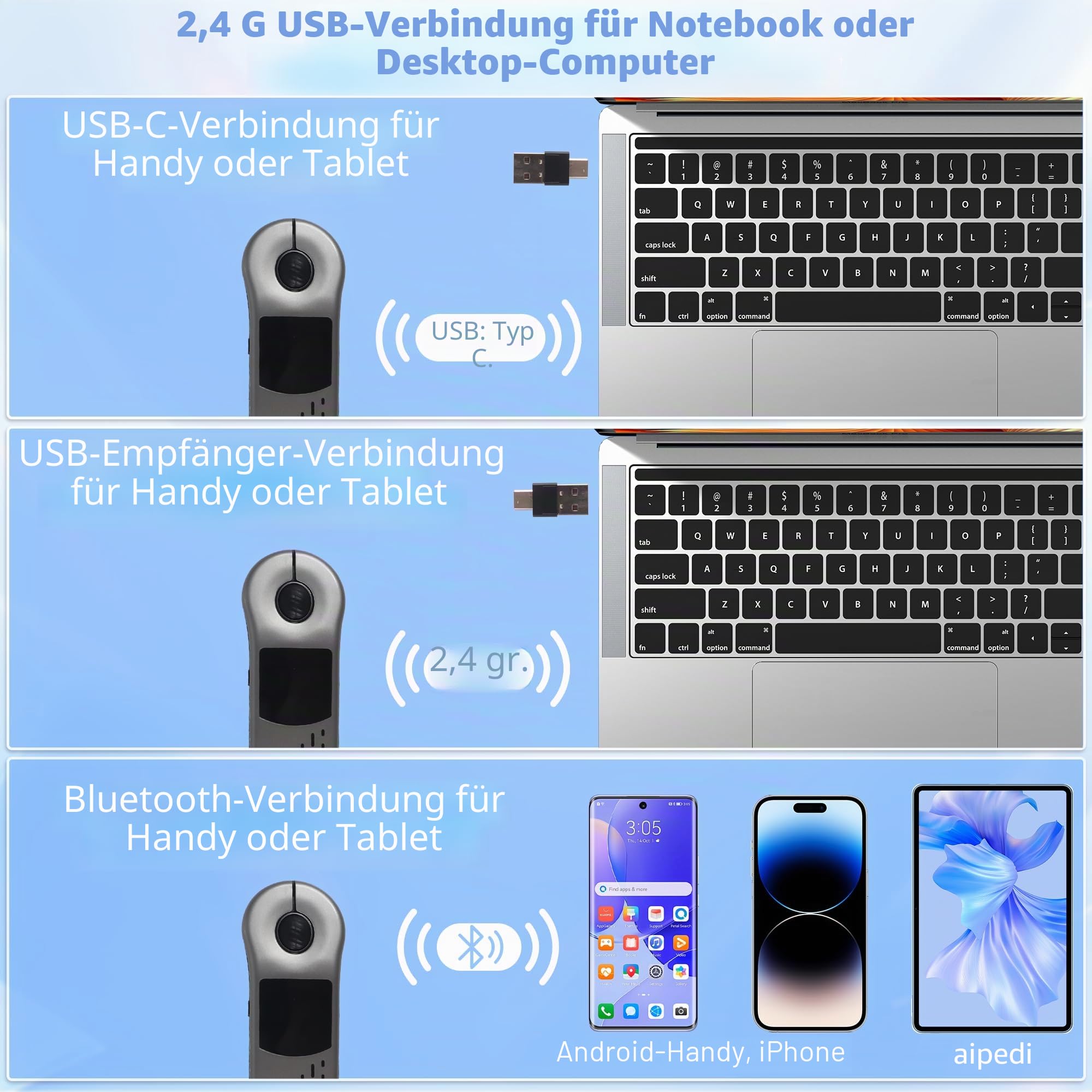 Fingerspitzen Scrolling Mini Bluetooth-Maus,BT5.3+2.4G+USB-C,Drei-Modus+Touchpad,4in1Tragbare Page Turner Handheld Air Mouse Presenter Fernbedienung,Kabellose Finger Scroller für TikTok pad phone,Grau